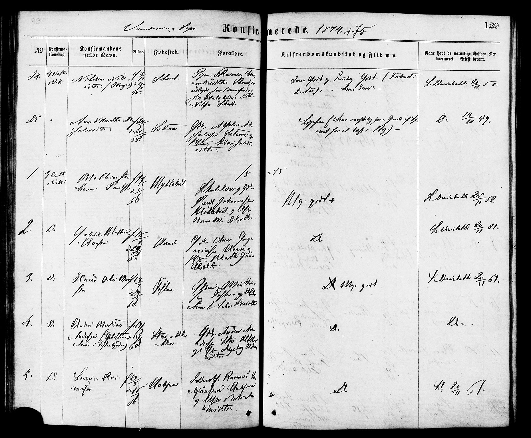 Ministerialprotokoller, klokkerbøker og fødselsregistre - Møre og Romsdal, AV/SAT-A-1454/501/L0007: Parish register (official) no. 501A07, 1868-1884, p. 129