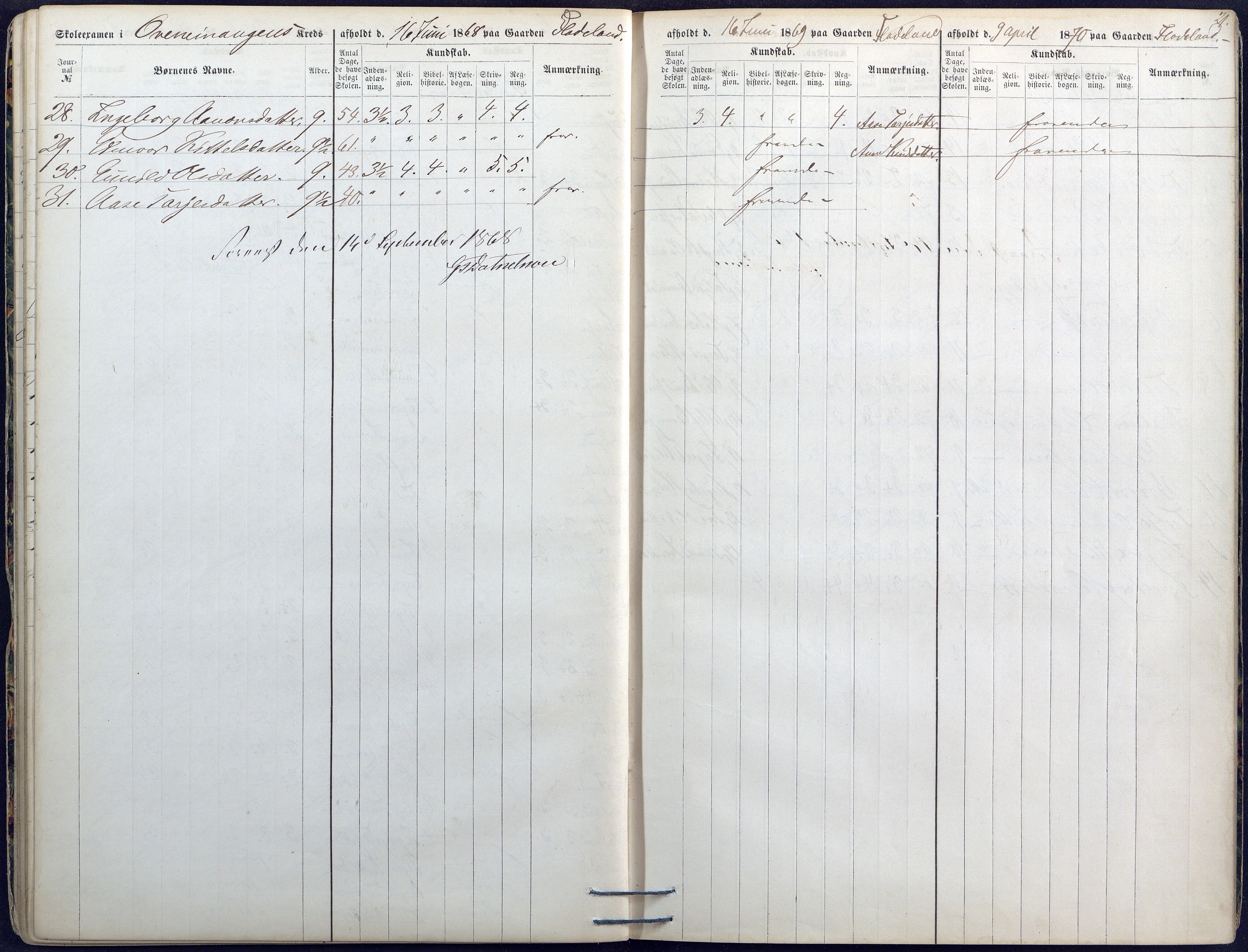 Valle kommune, AAKS/KA0940-PK/03/L0045: Skoleeksamensprotokoll for Valle, 1867-1874, p. 21