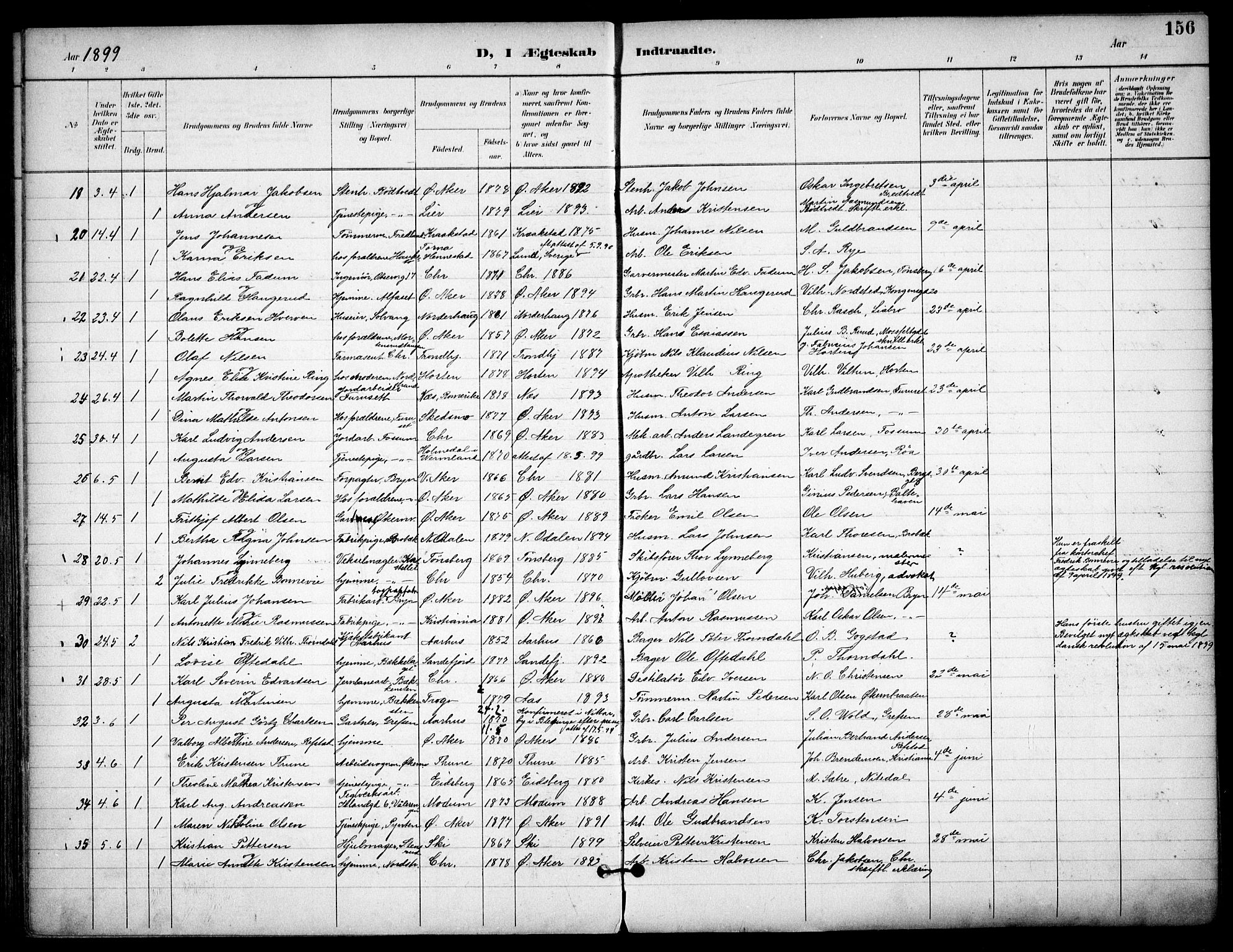 Østre Aker prestekontor Kirkebøker, SAO/A-10840/F/Fa/L0011: Parish register (official) no. I 11, 1895-1917, p. 156