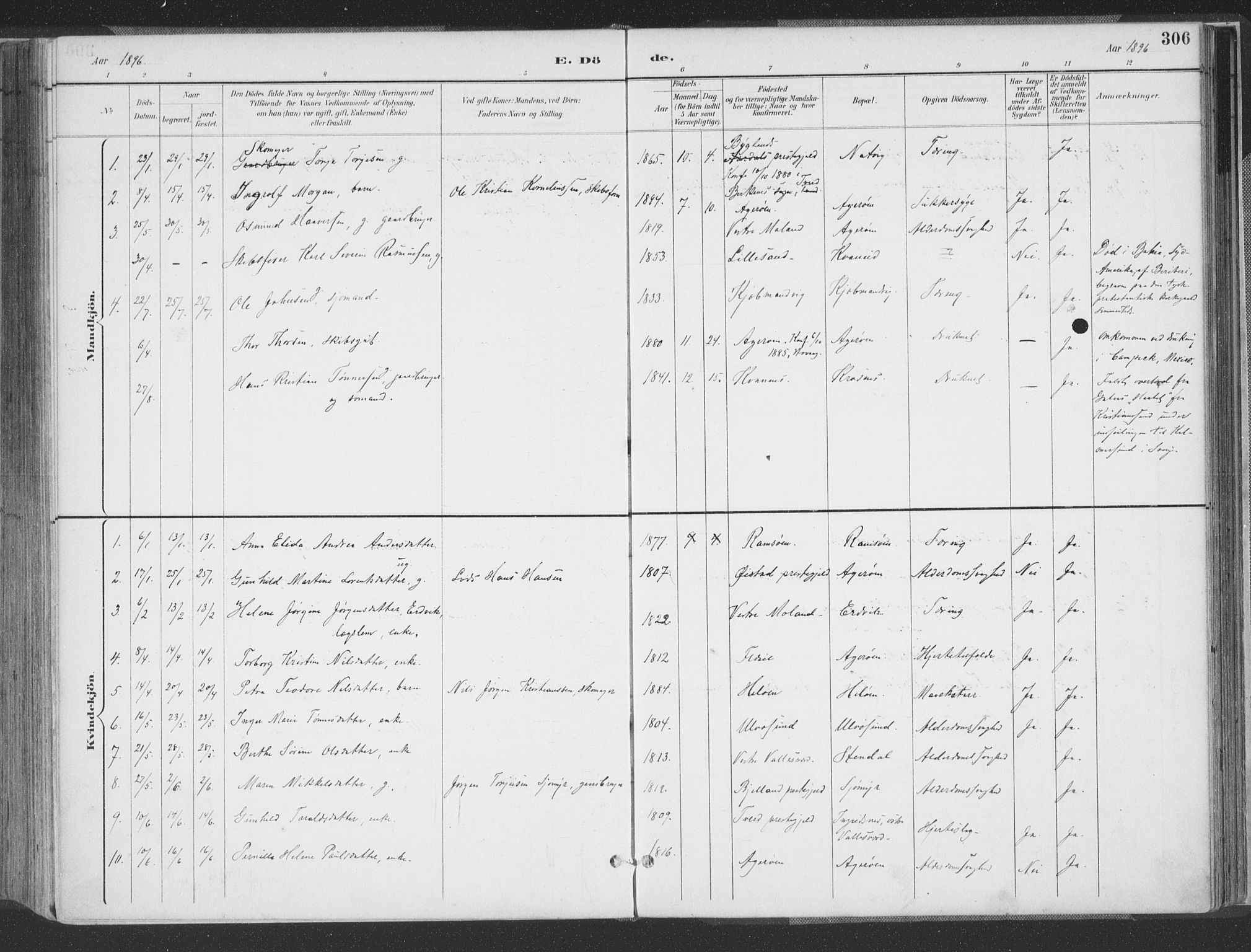 Høvåg sokneprestkontor, AV/SAK-1111-0025/F/Fa/L0006: Parish register (official) no. A 6, 1894-1923, p. 306