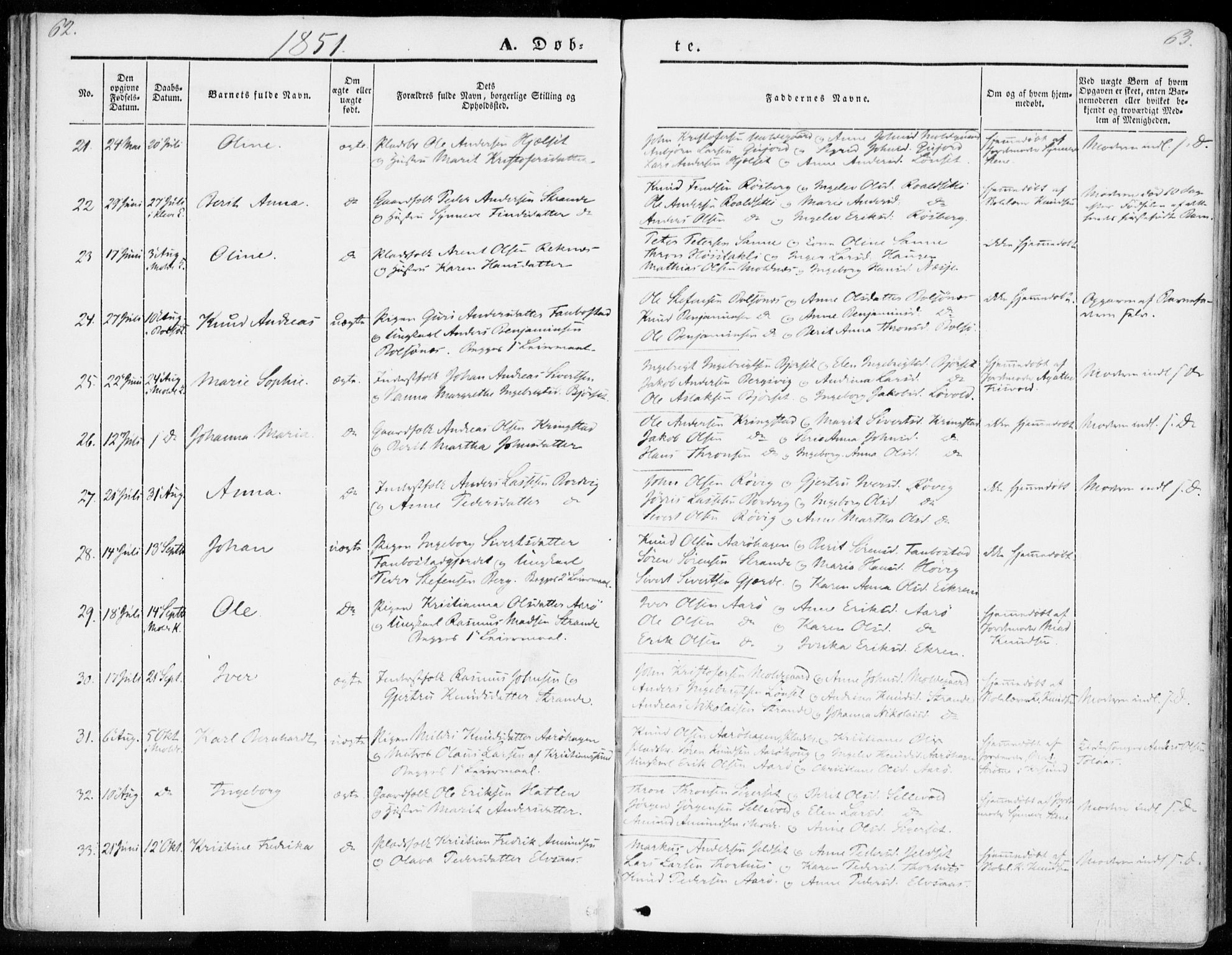 Ministerialprotokoller, klokkerbøker og fødselsregistre - Møre og Romsdal, AV/SAT-A-1454/555/L0653: Parish register (official) no. 555A04, 1843-1869, p. 62-63