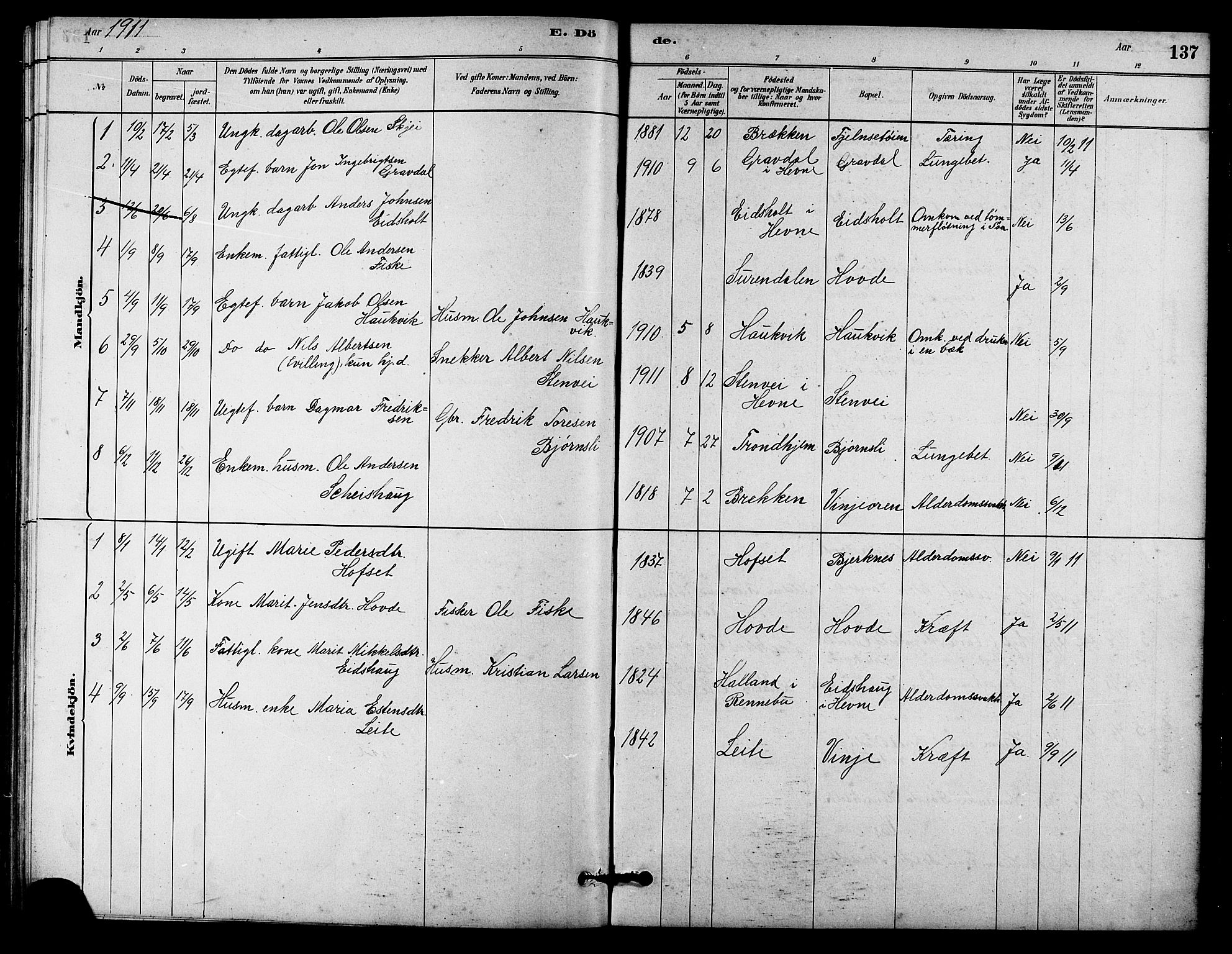 Ministerialprotokoller, klokkerbøker og fødselsregistre - Sør-Trøndelag, SAT/A-1456/631/L0514: Parish register (copy) no. 631C02, 1879-1912, p. 137