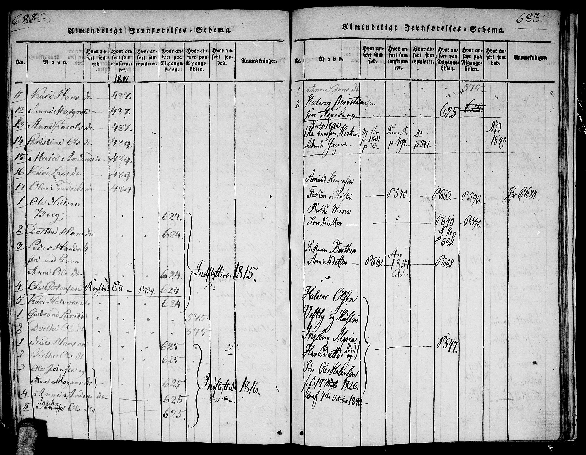 Gjerdrum prestekontor Kirkebøker, AV/SAO-A-10412b/G/Ga/L0001: Parish register (copy) no. I 1, 1816-1837, p. 682-683