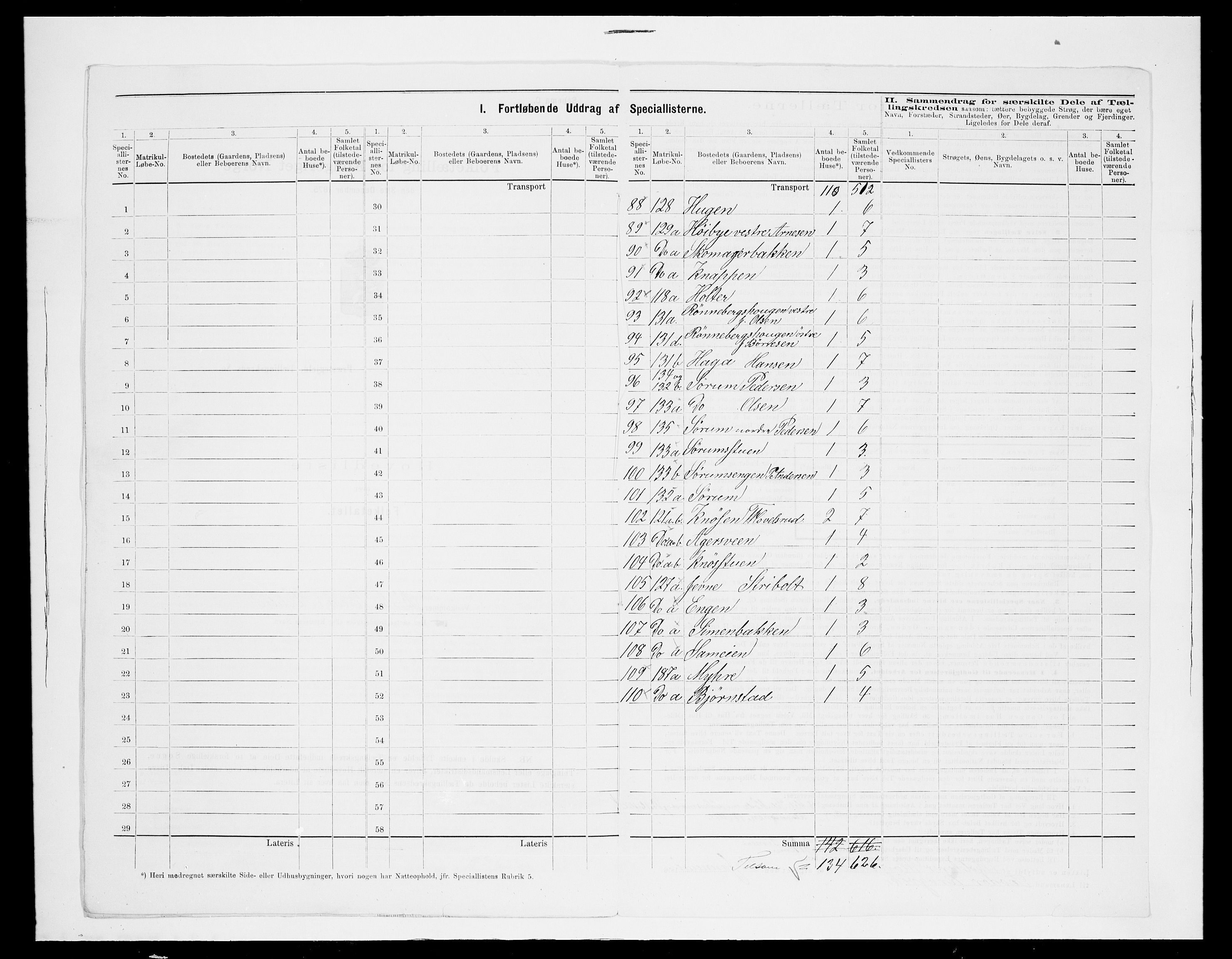 SAH, 1875 census for 0412P Ringsaker, 1875, p. 60