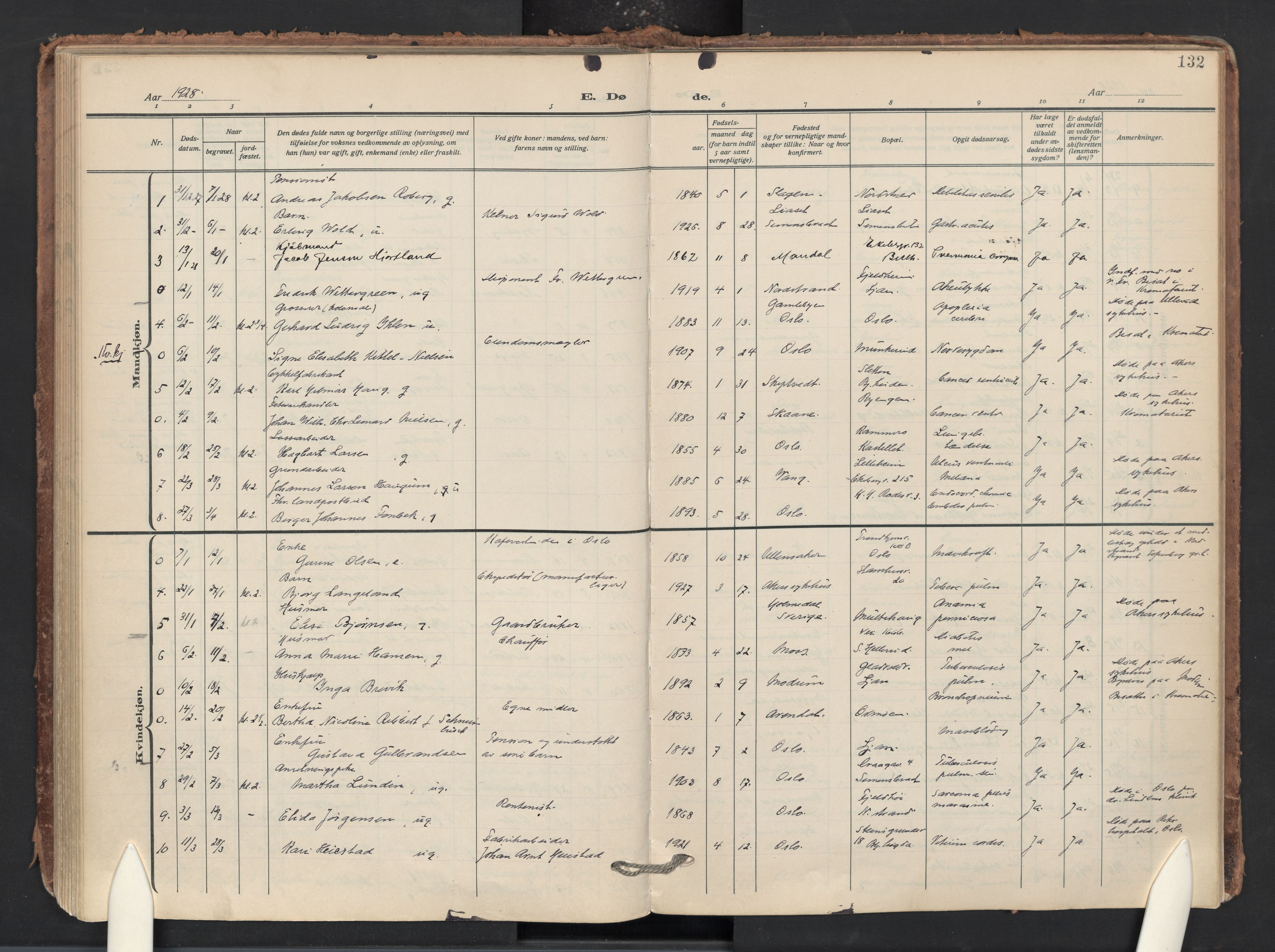 Nordstrand prestekontor Kirkebøker, AV/SAO-A-10362a/F/Fa/L0003: Parish register (official) no. 3, 1914-1932, p. 132