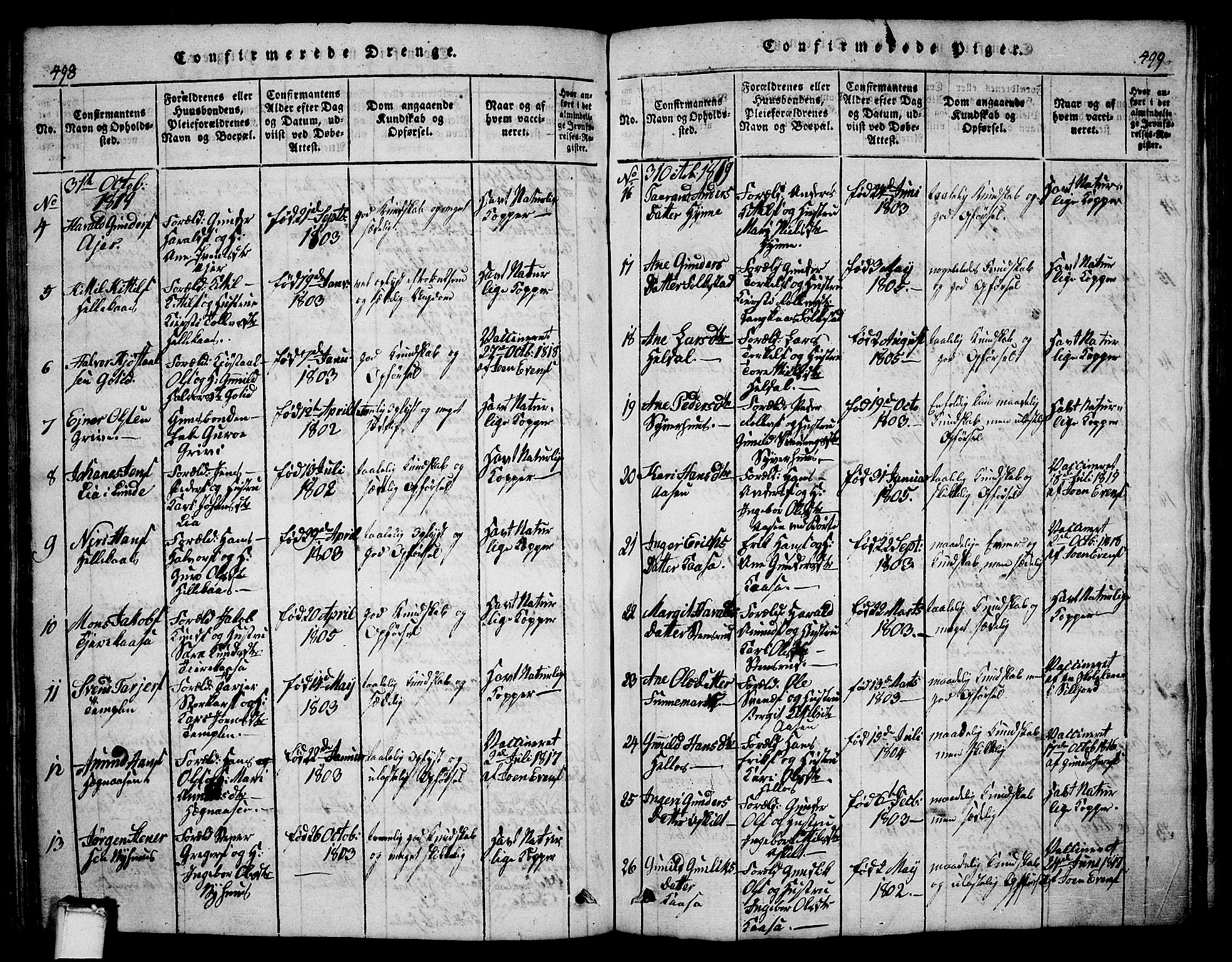 Bø kirkebøker, AV/SAKO-A-257/G/Ga/L0001: Parish register (copy) no. 1, 1815-1831, p. 498-499