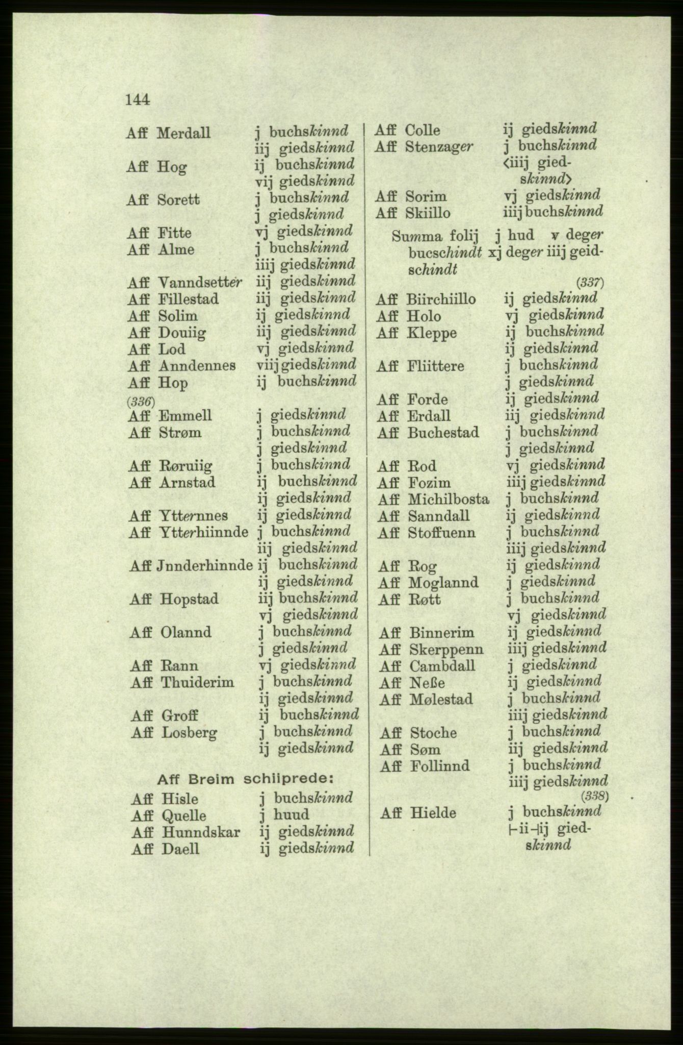 Publikasjoner utgitt av Arkivverket, PUBL/PUBL-001/C/0004: Bind 4: Rekneskap for Bergenhus len 1566-1567: A. Inntekt, 1566-1567, p. 144