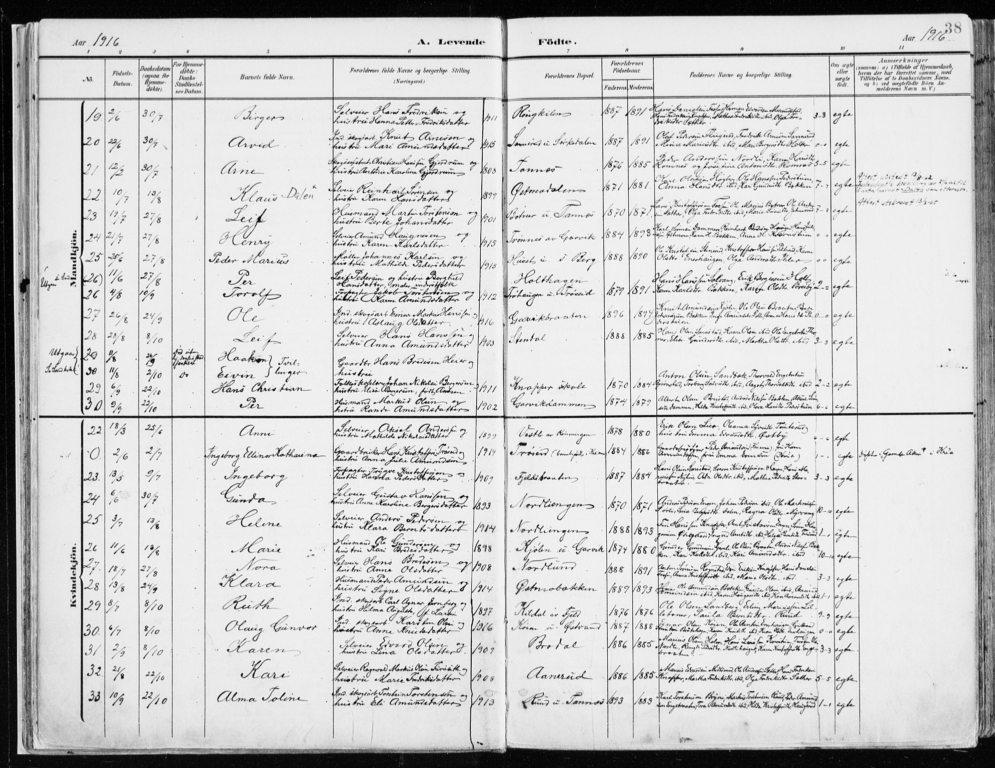 Nord-Odal prestekontor, AV/SAH-PREST-032/H/Ha/Haa/L0009: Parish register (official) no. 9, 1902-1926, p. 38