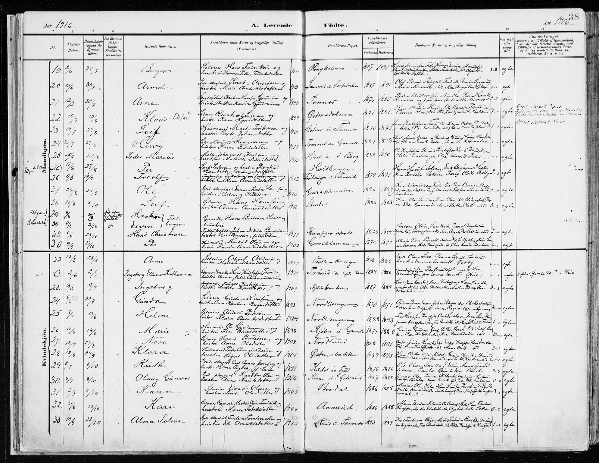 Nord-Odal prestekontor, SAH/PREST-032/H/Ha/Haa/L0009: Parish register (official) no. 9, 1902-1926, p. 38