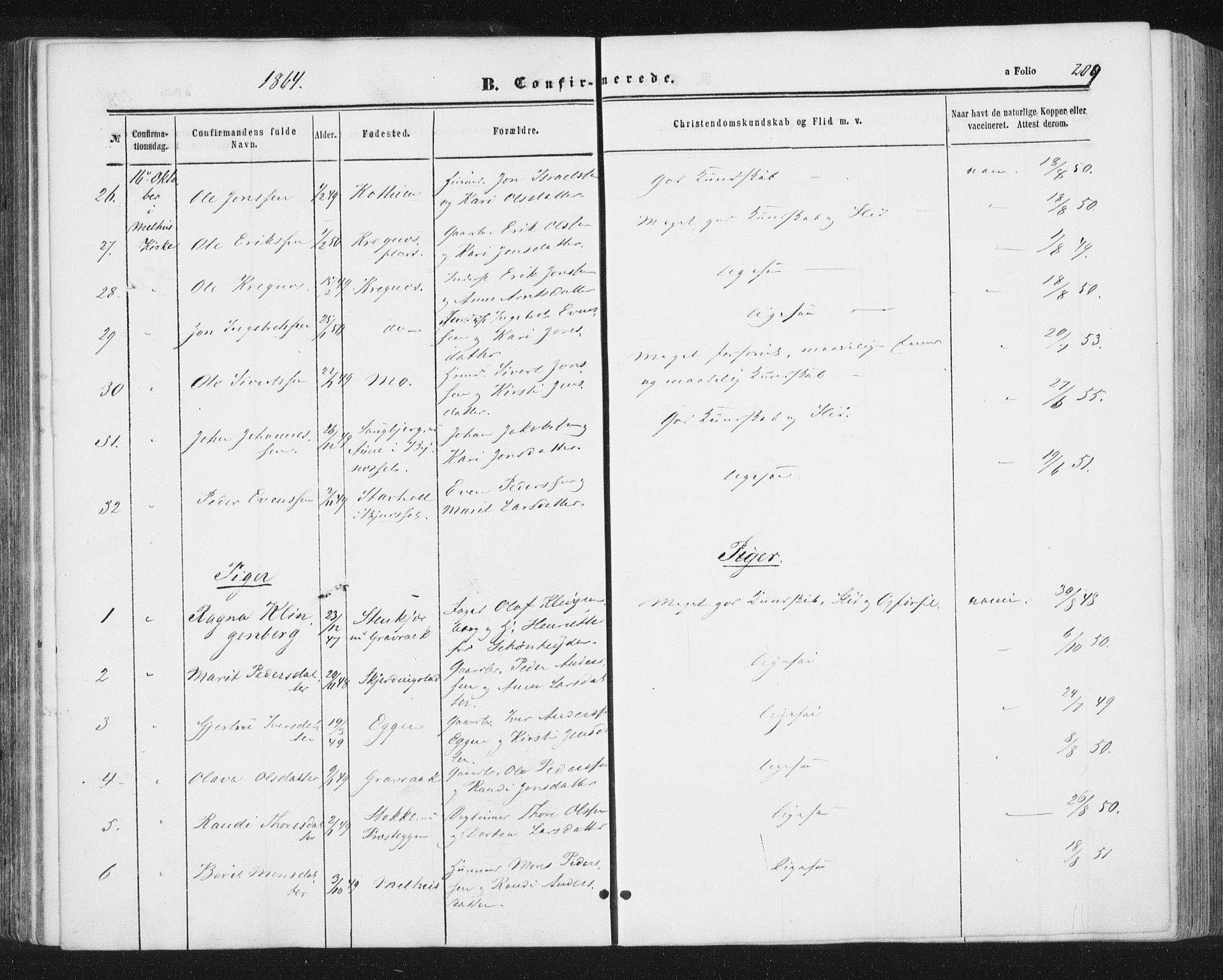 Ministerialprotokoller, klokkerbøker og fødselsregistre - Sør-Trøndelag, AV/SAT-A-1456/691/L1077: Parish register (official) no. 691A09, 1862-1873, p. 209