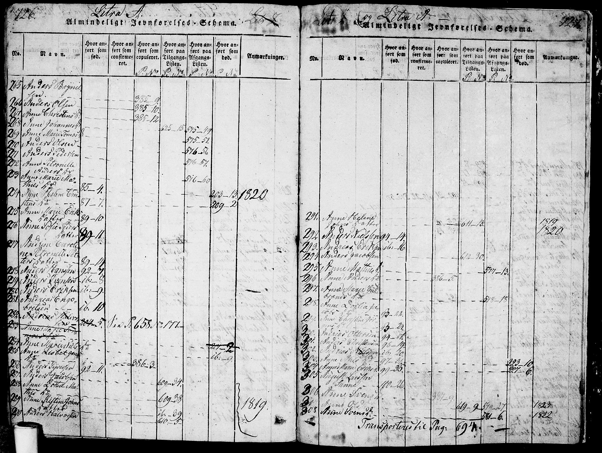 Berg prestekontor Kirkebøker, AV/SAO-A-10902/G/Ga/L0001: Parish register (copy) no. I 1, 1815-1832, p. 726-727