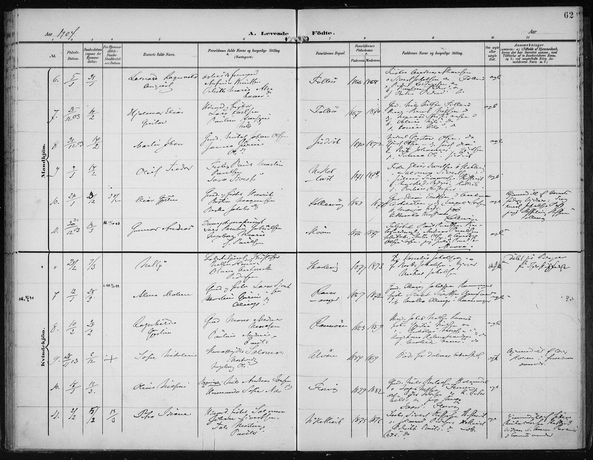 Askøy Sokneprestembete, SAB/A-74101/H/Ha/Haa/Haac/L0001: Parish register (official) no. C 1, 1899-1905, p. 62