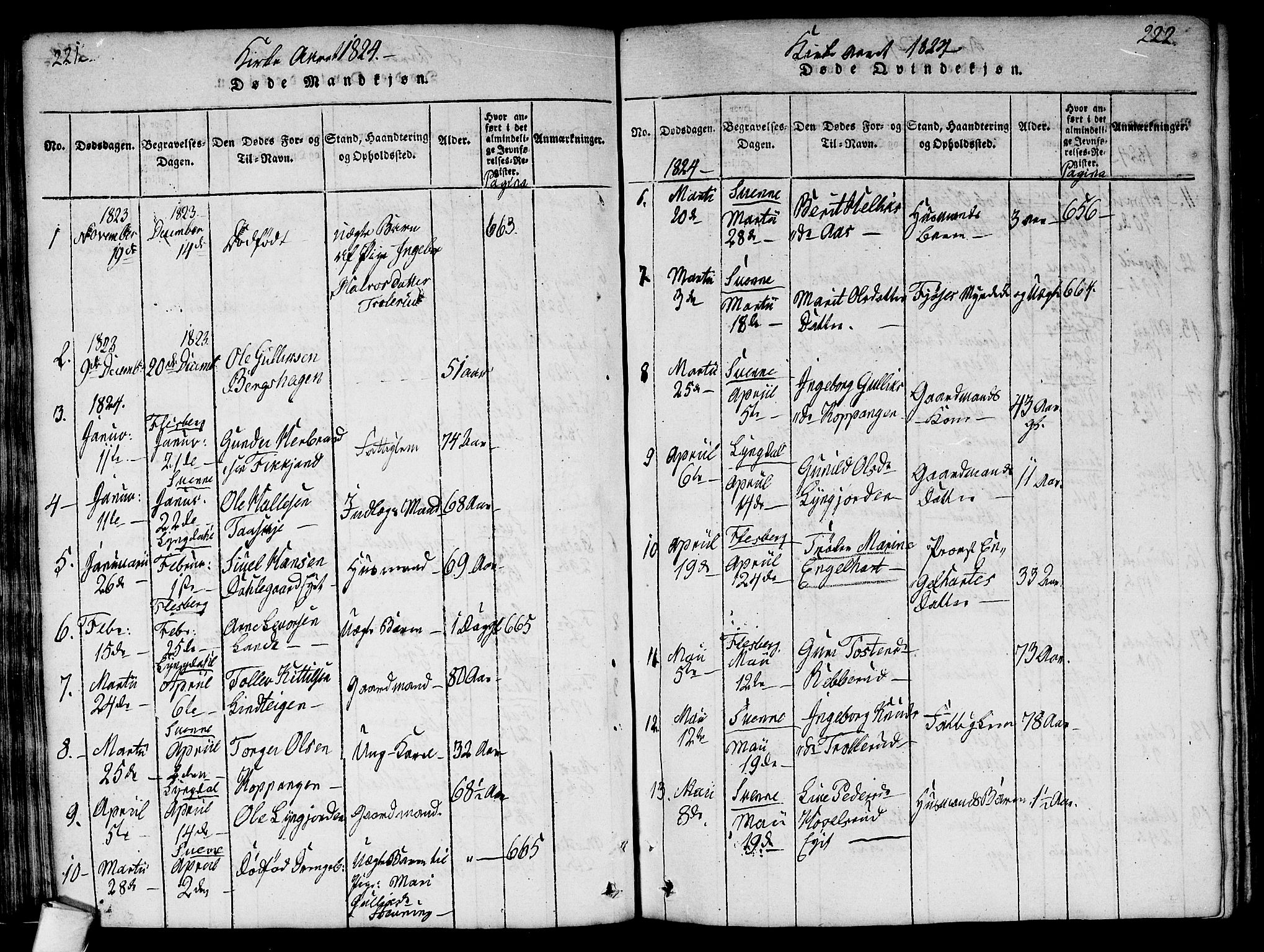 Flesberg kirkebøker, SAKO/A-18/G/Ga/L0001: Parish register (copy) no. I 1, 1816-1834, p. 221-222