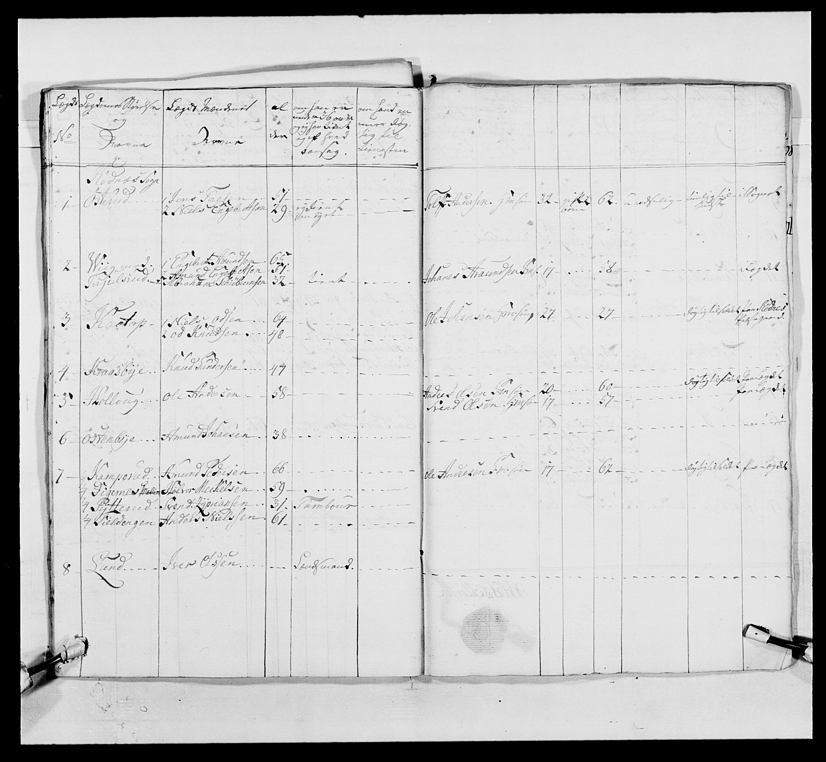 Kommanderende general (KG I) med Det norske krigsdirektorium, AV/RA-EA-5419/E/Ea/L0496: 1. Smålenske regiment, 1765-1767, p. 830