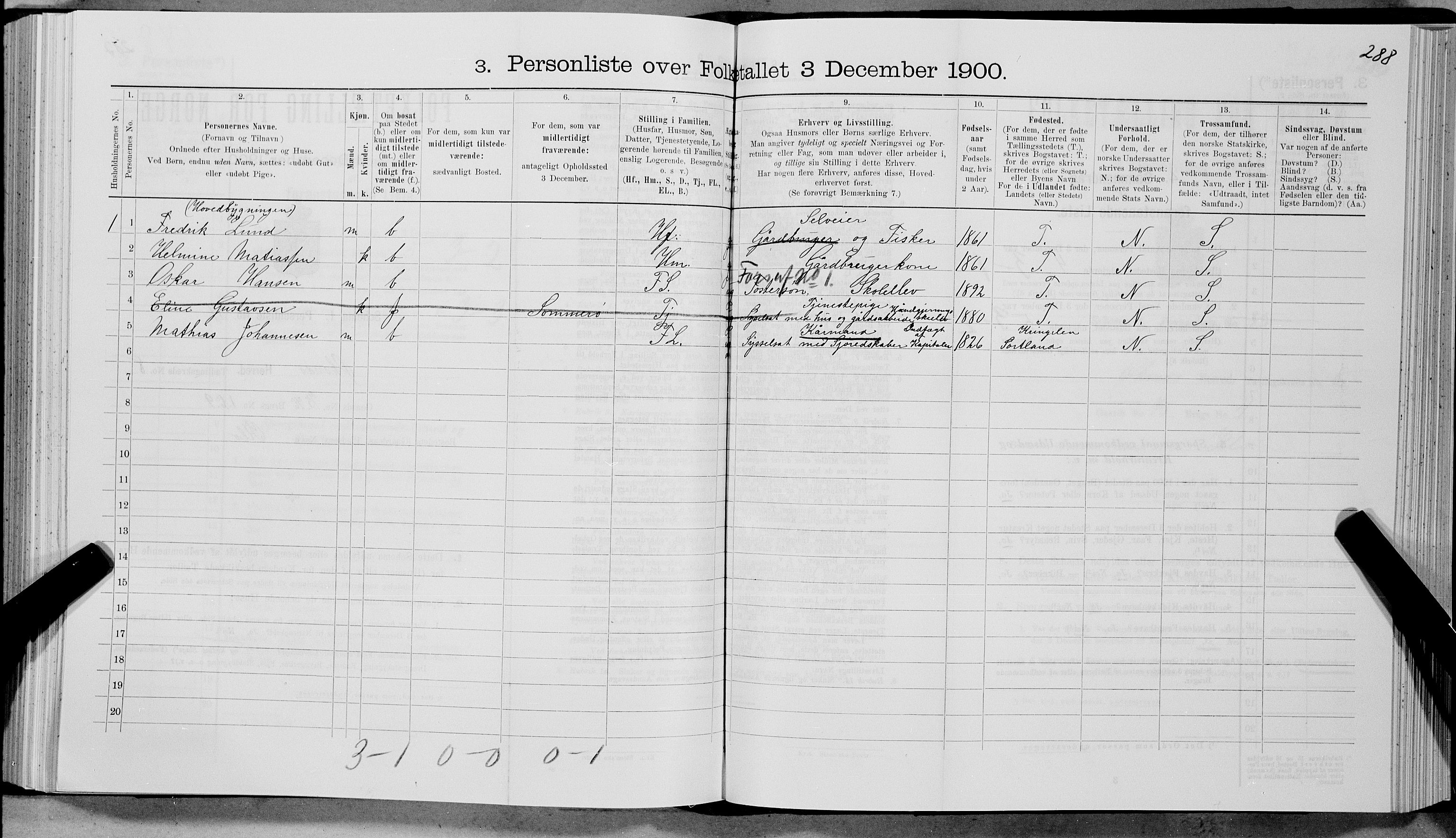 SAT, 1900 census for Øksnes, 1900, p. 696