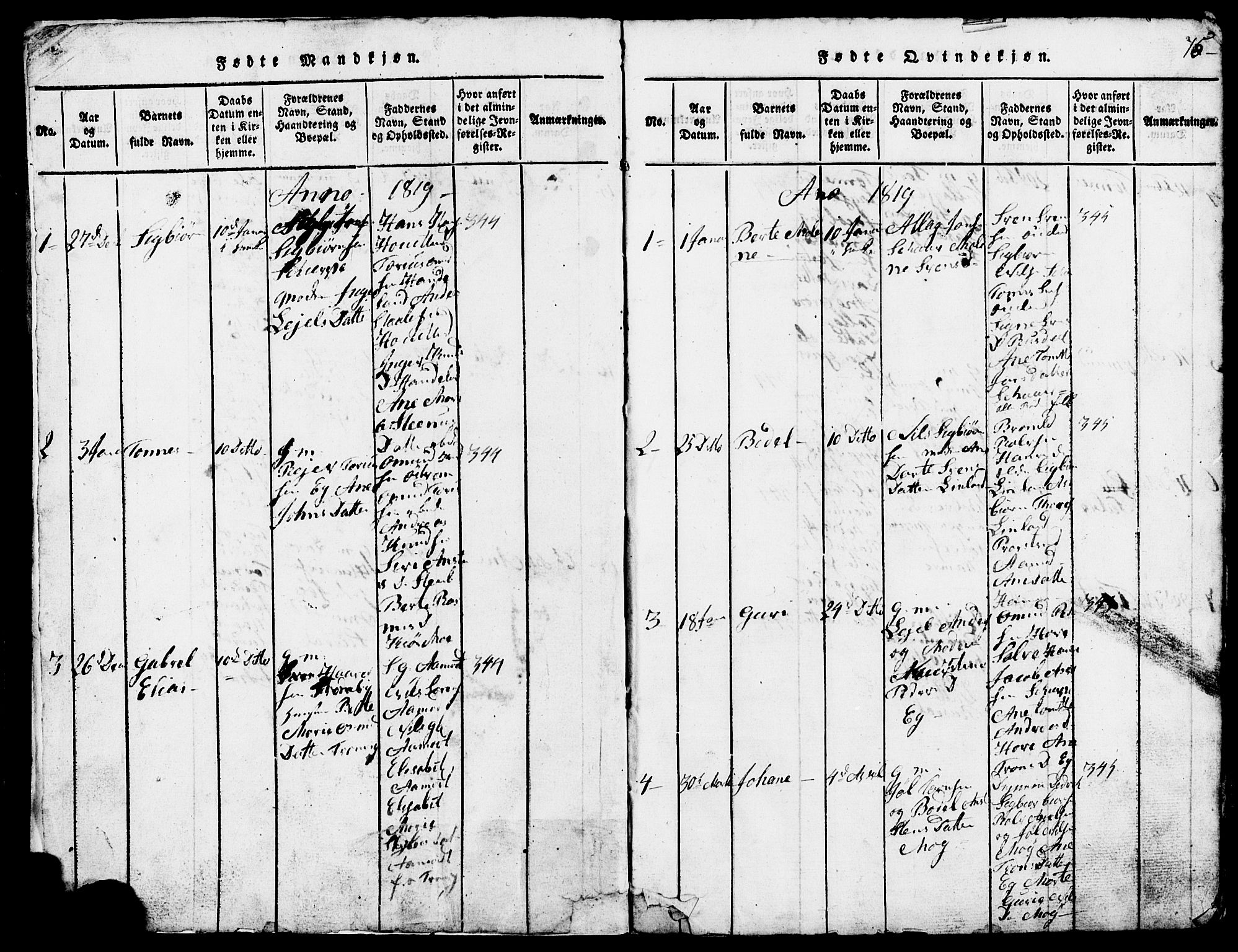 Lund sokneprestkontor, SAST/A-101809/S07/L0002: Parish register (copy) no. B 2, 1816-1832, p. 15
