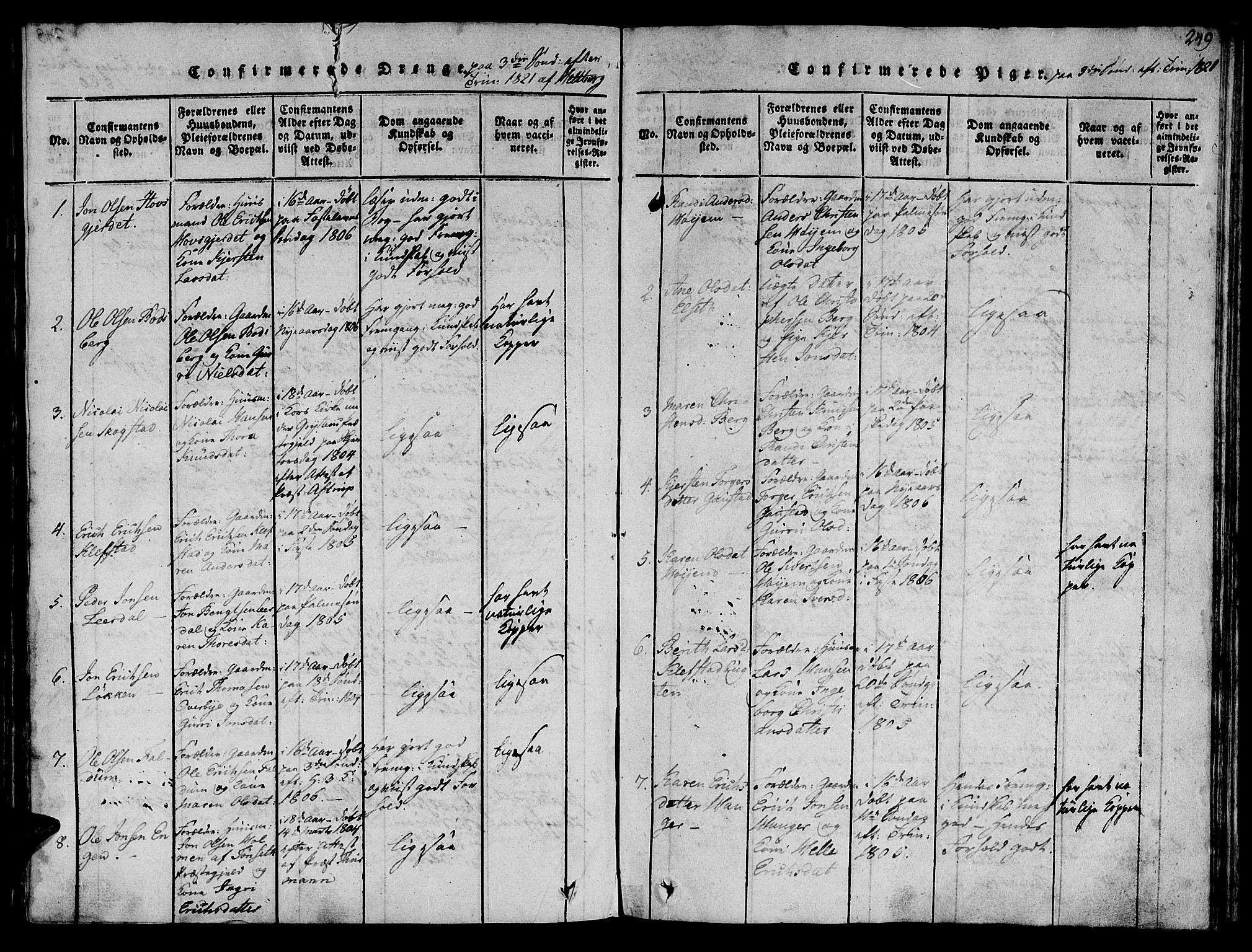 Ministerialprotokoller, klokkerbøker og fødselsregistre - Sør-Trøndelag, SAT/A-1456/612/L0372: Parish register (official) no. 612A06 /1, 1816-1828, p. 249