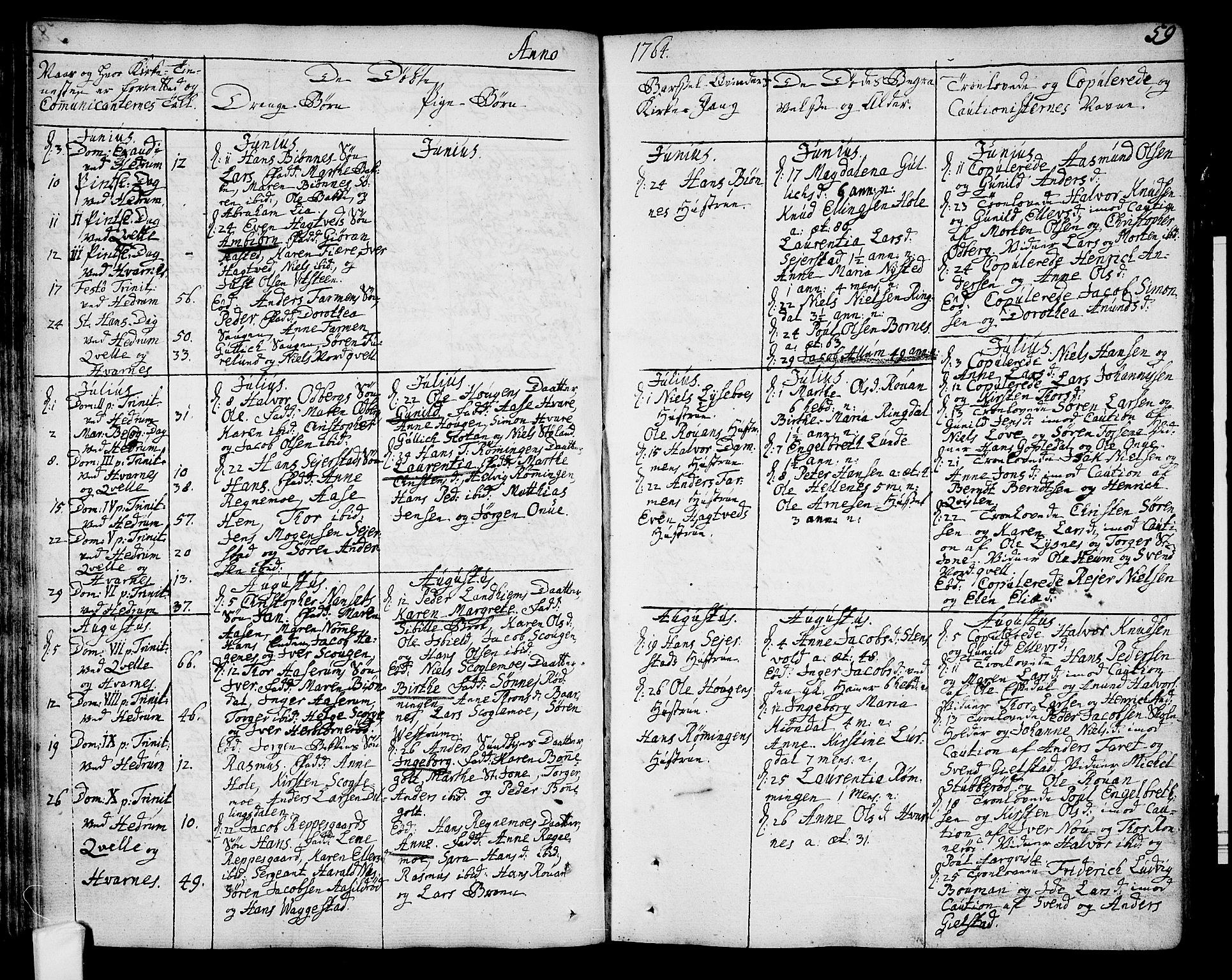 Hedrum kirkebøker, AV/SAKO-A-344/F/Fa/L0001: Parish register (official) no. I 1, 1751-1785, p. 59