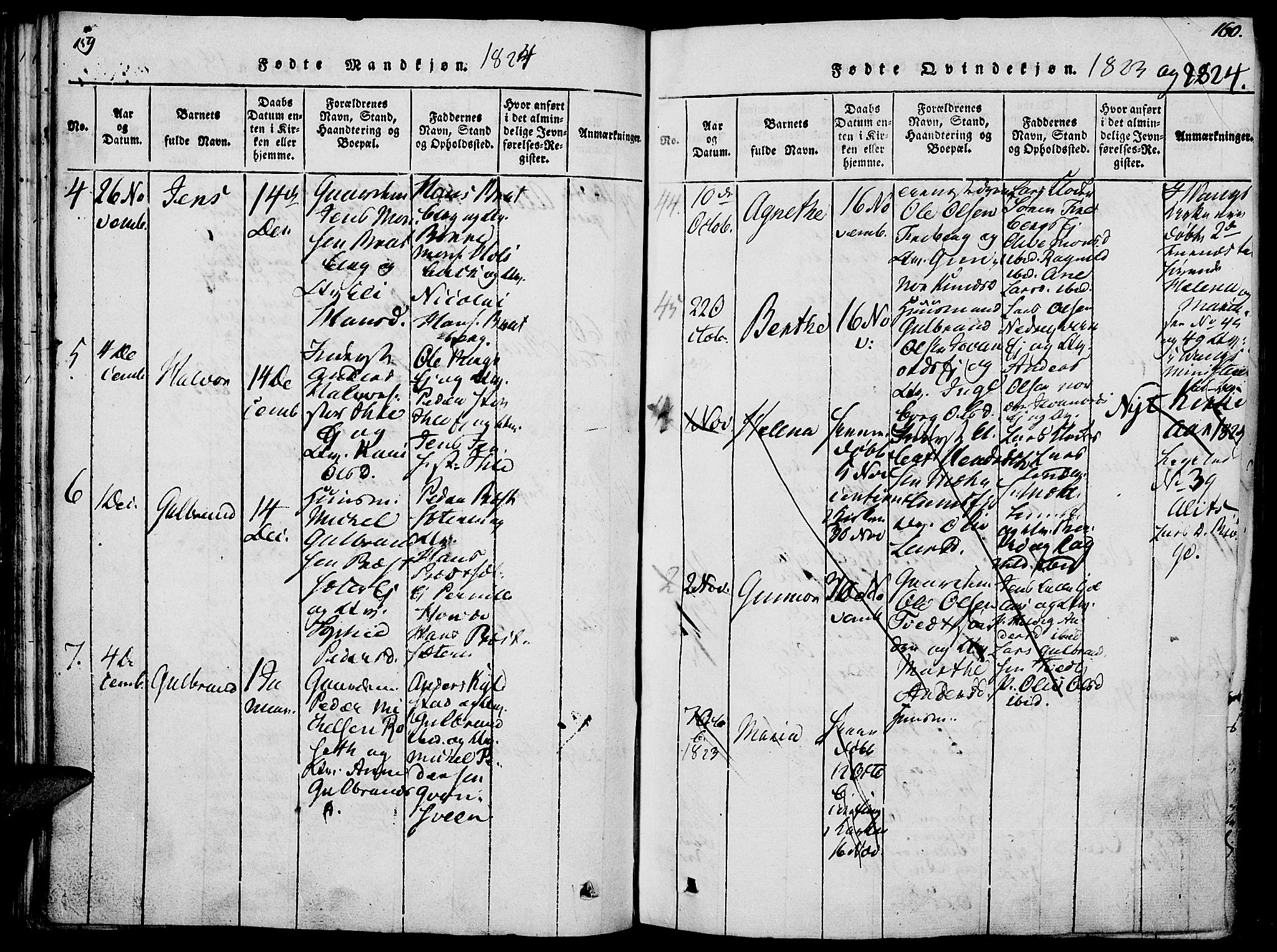 Vang prestekontor, Hedmark, AV/SAH-PREST-008/H/Ha/Haa/L0008: Parish register (official) no. 8, 1815-1826, p. 159-160