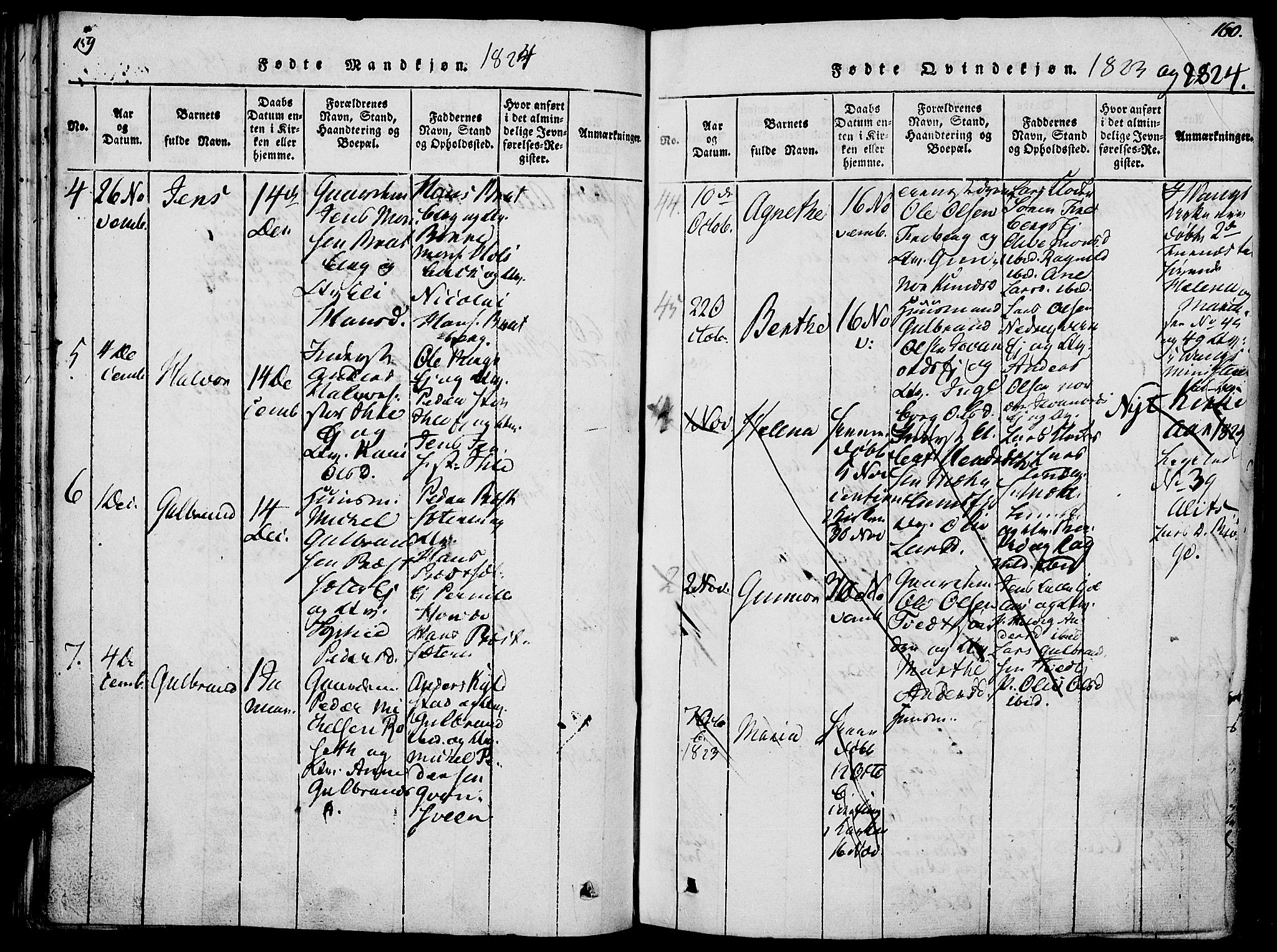 Vang prestekontor, Hedmark, AV/SAH-PREST-008/H/Ha/Haa/L0008: Parish register (official) no. 8, 1815-1826, p. 159-160