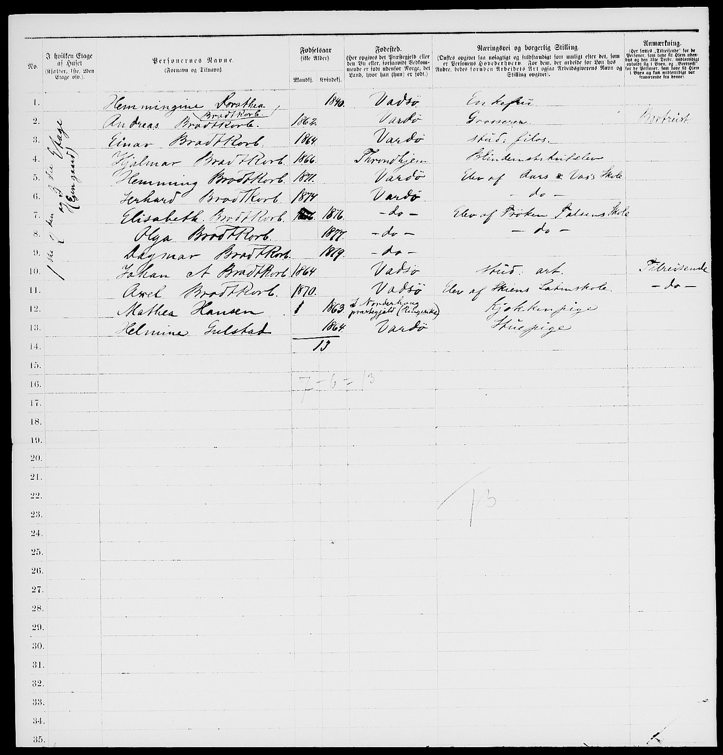 RA, 1885 census for 0301 Kristiania, 1885, p. 2972