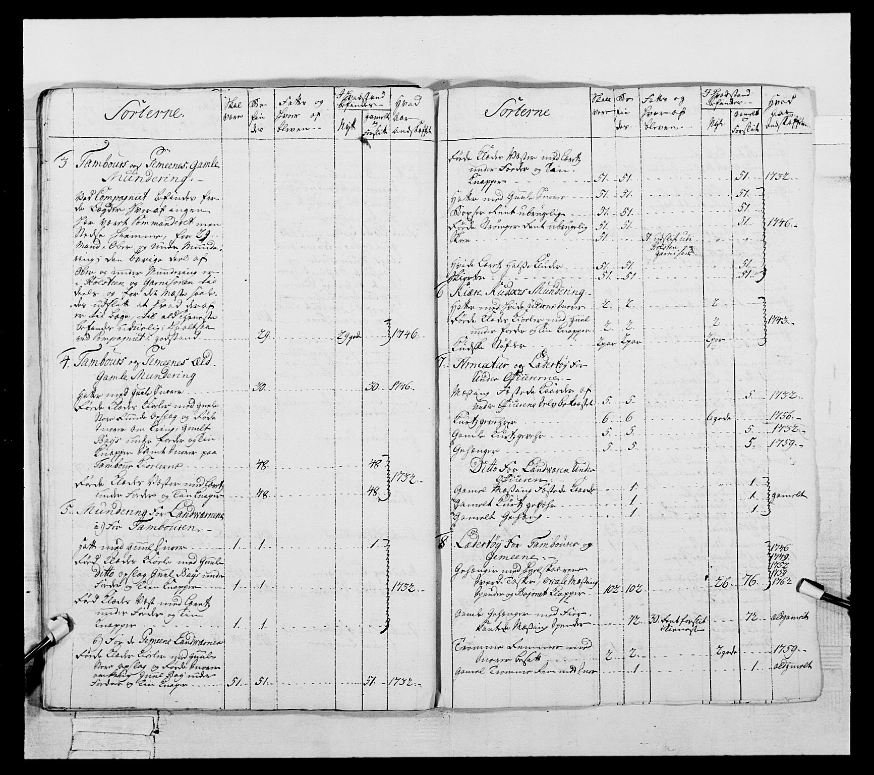 Generalitets- og kommissariatskollegiet, Det kongelige norske kommissariatskollegium, AV/RA-EA-5420/E/Eh/L0057: 1. Opplandske nasjonale infanteriregiment, 1769-1771, p. 334