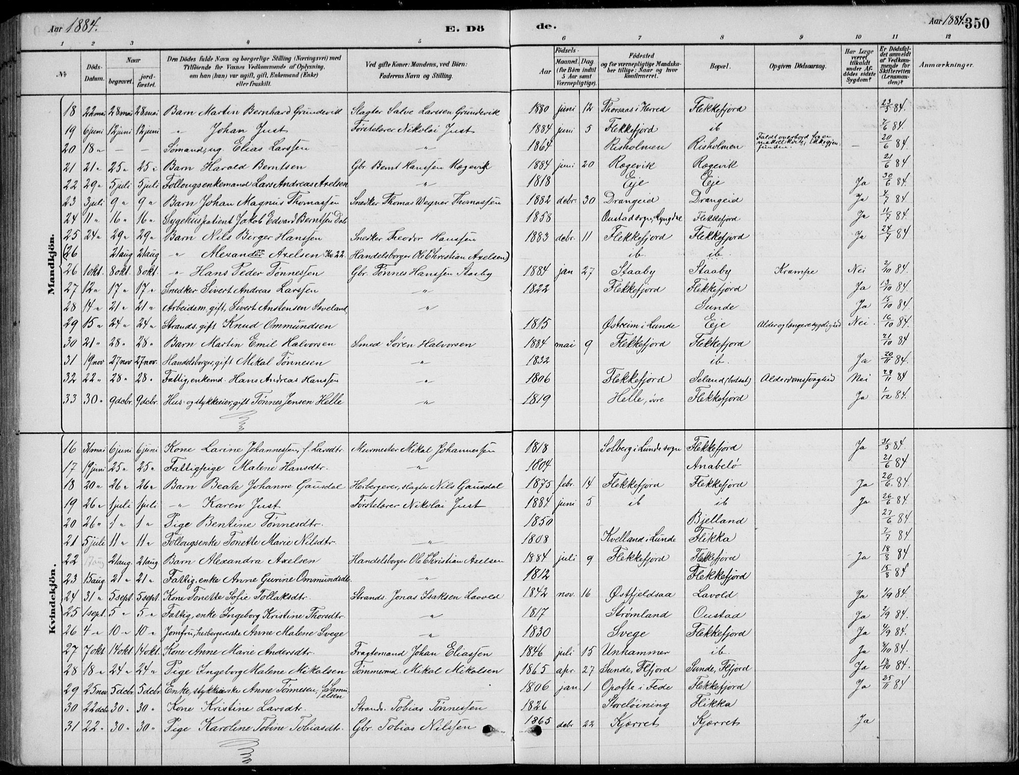 Flekkefjord sokneprestkontor, SAK/1111-0012/F/Fb/Fbc/L0007: Parish register (copy) no. B 7, 1880-1902, p. 350