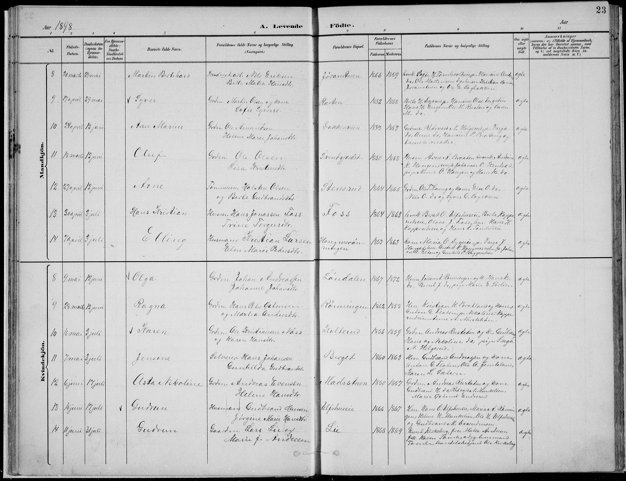 Nordre Land prestekontor, AV/SAH-PREST-124/H/Ha/Hab/L0013: Parish register (copy) no. 13, 1891-1904, p. 23