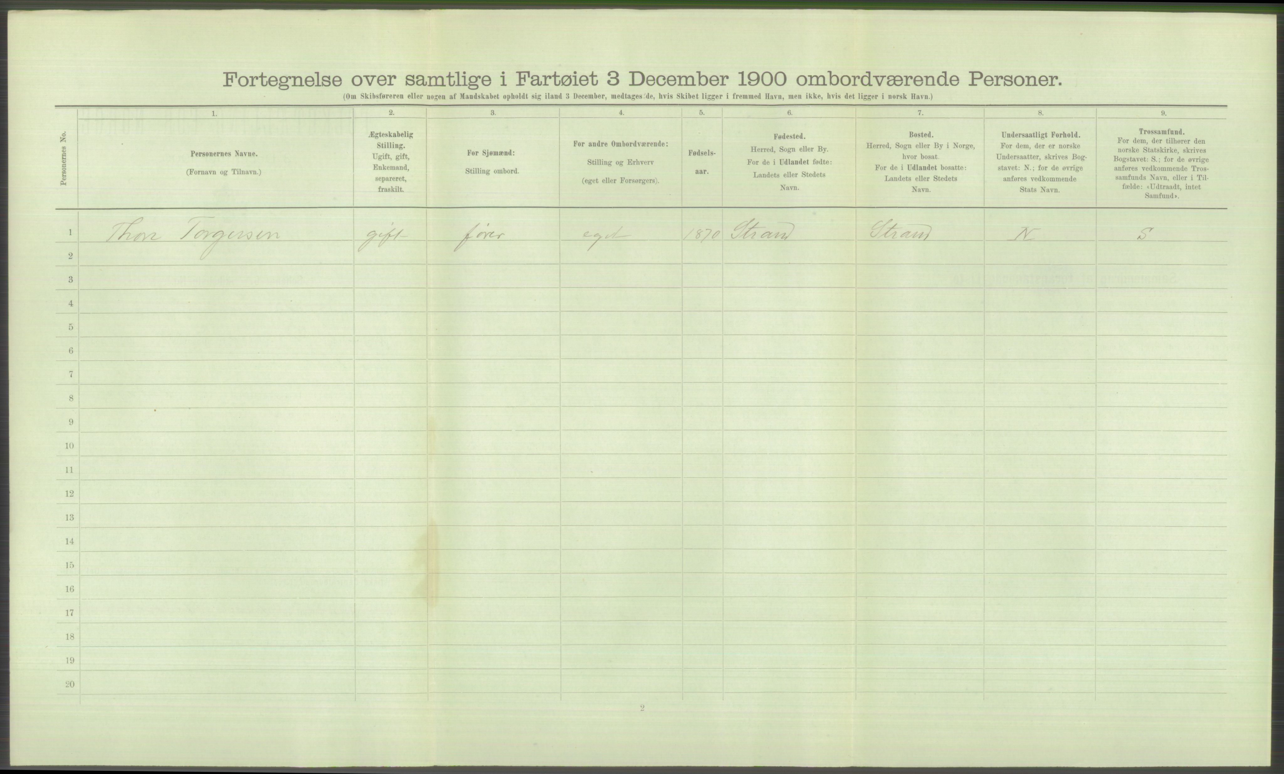 RA, 1900 Census - ship lists from ships in Norwegian harbours, harbours abroad and at sea, 1900, p. 888