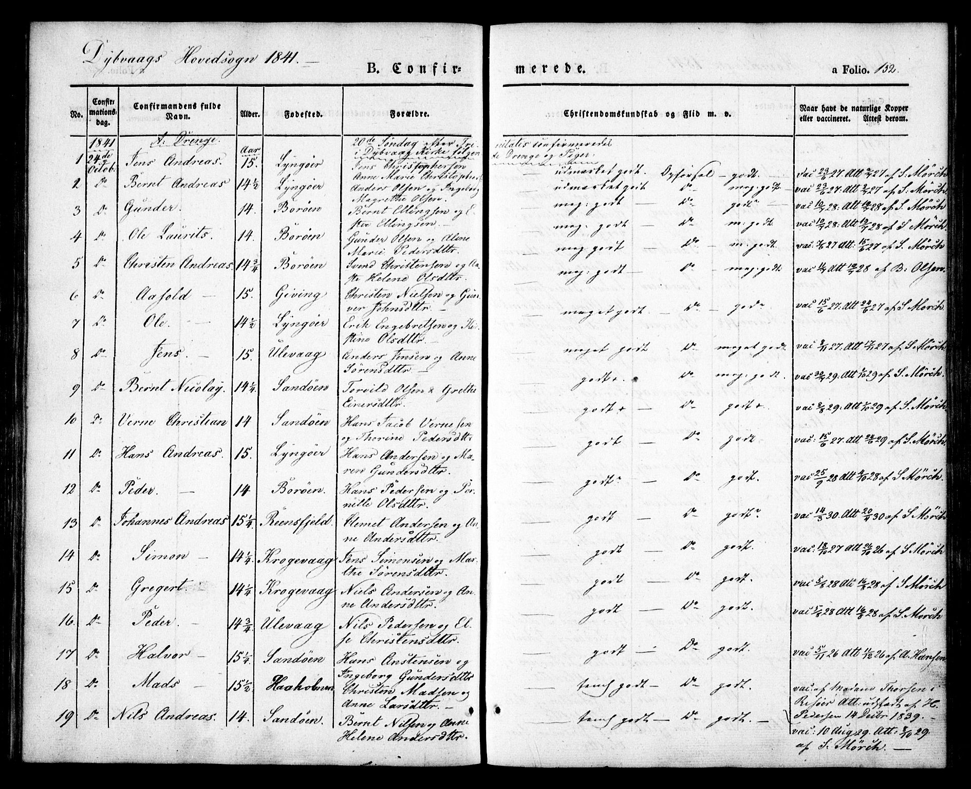 Dypvåg sokneprestkontor, SAK/1111-0007/F/Fa/Faa/L0005: Parish register (official) no. A 5, 1841-1854, p. 152