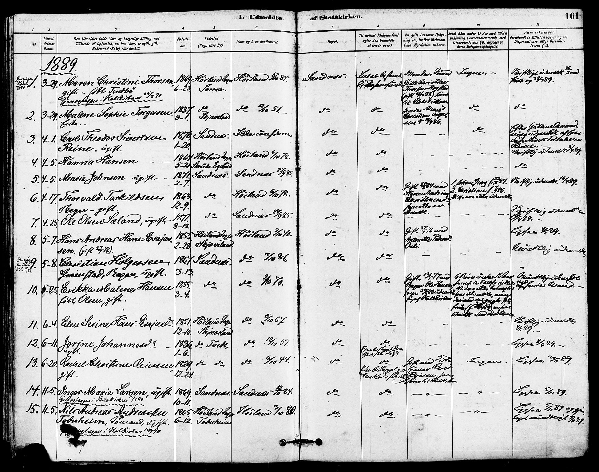 Høyland sokneprestkontor, SAST/A-101799/001/30BA/L0012: Parish register (official) no. A 11, 1878-1889, p. 161