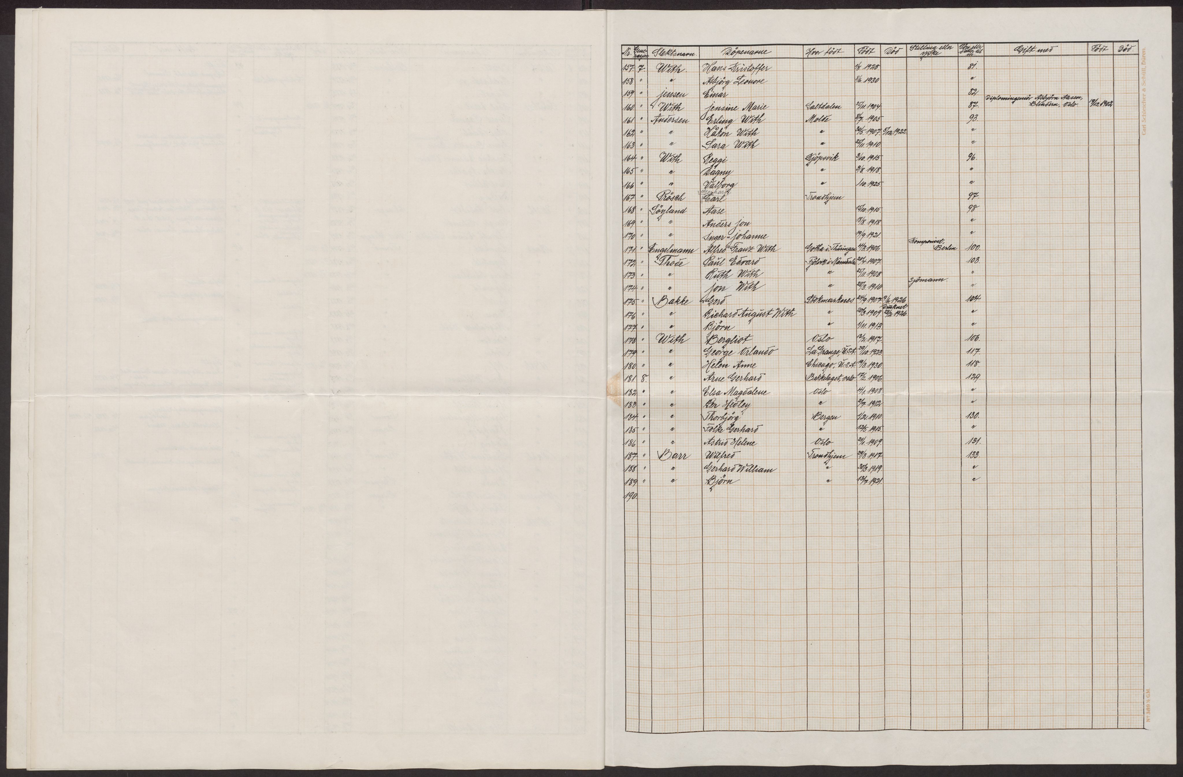 Manuskriptsamlingen, AV/RA-EA-3667/F/L0127: With, Richard; Slekten With 1730-1930, 1932