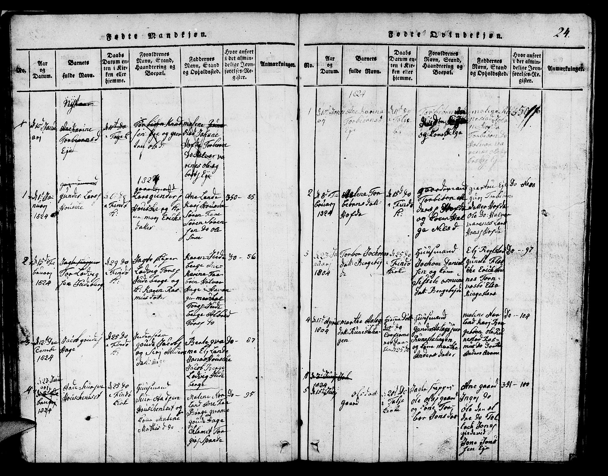 Finnøy sokneprestkontor, SAST/A-101825/H/Ha/Hab/L0001: Parish register (copy) no. B 1, 1816-1856, p. 24