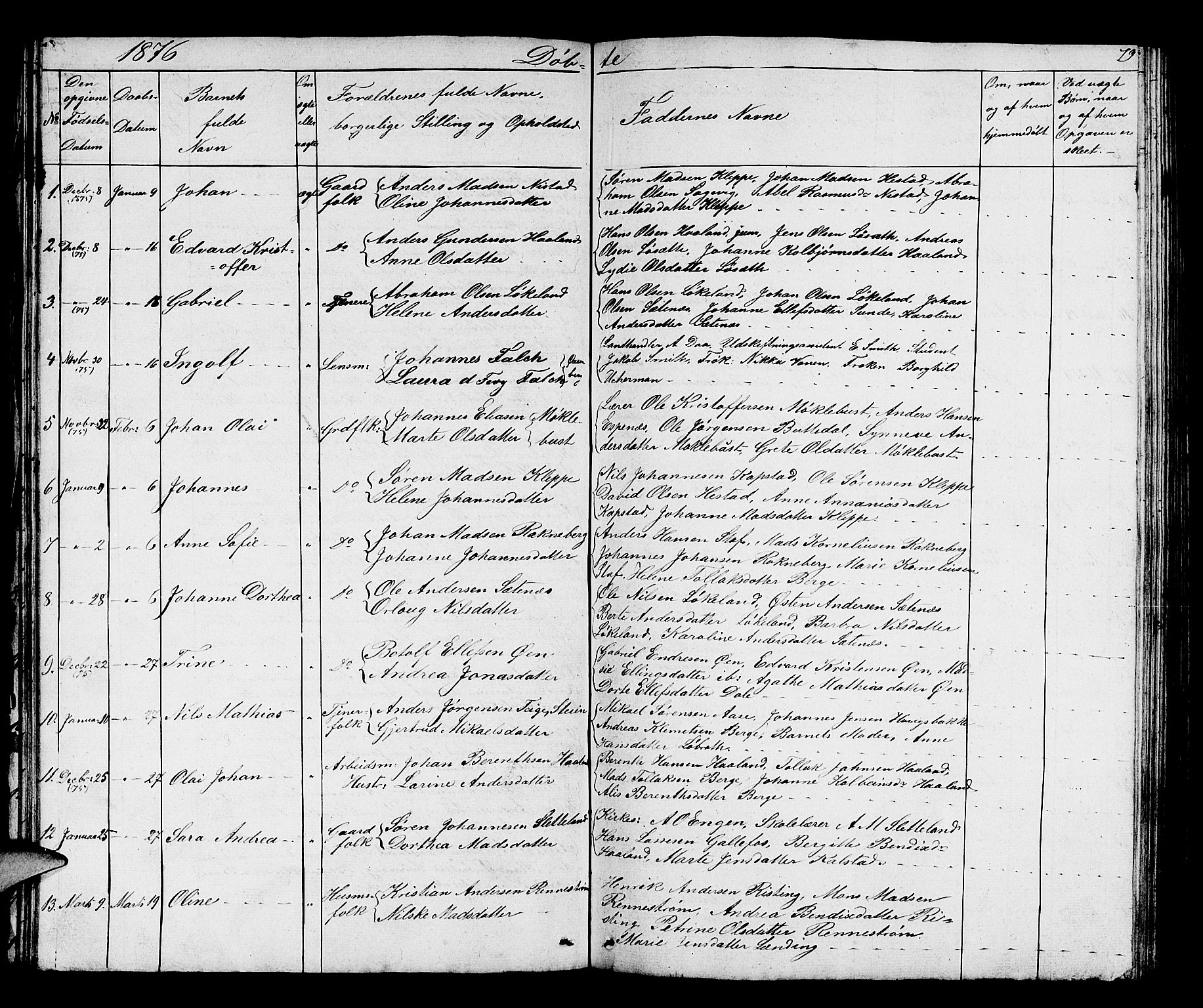 Fjaler sokneprestembete, SAB/A-79801/H/Hab/Habc/L0001: Parish register (copy) no. C 1, 1852-1878, p. 80
