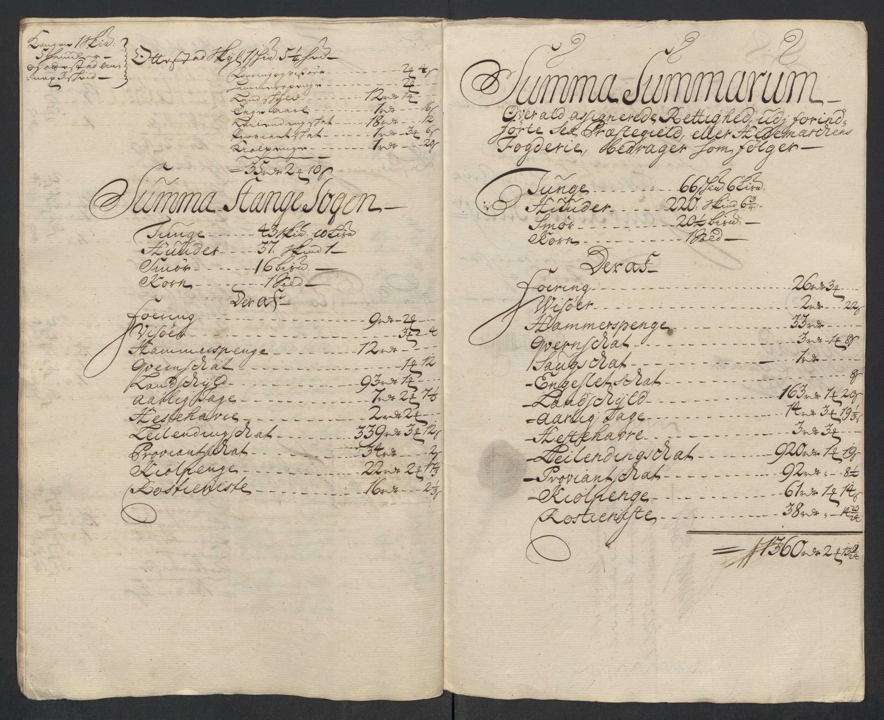 Rentekammeret inntil 1814, Reviderte regnskaper, Fogderegnskap, AV/RA-EA-4092/R16/L1057: Fogderegnskap Hedmark, 1718, p. 262