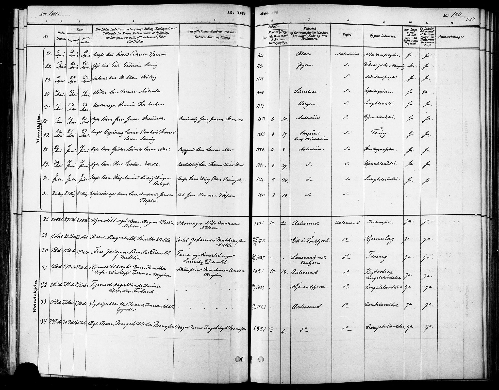 Ministerialprotokoller, klokkerbøker og fødselsregistre - Møre og Romsdal, AV/SAT-A-1454/529/L0454: Parish register (official) no. 529A04, 1878-1885, p. 264