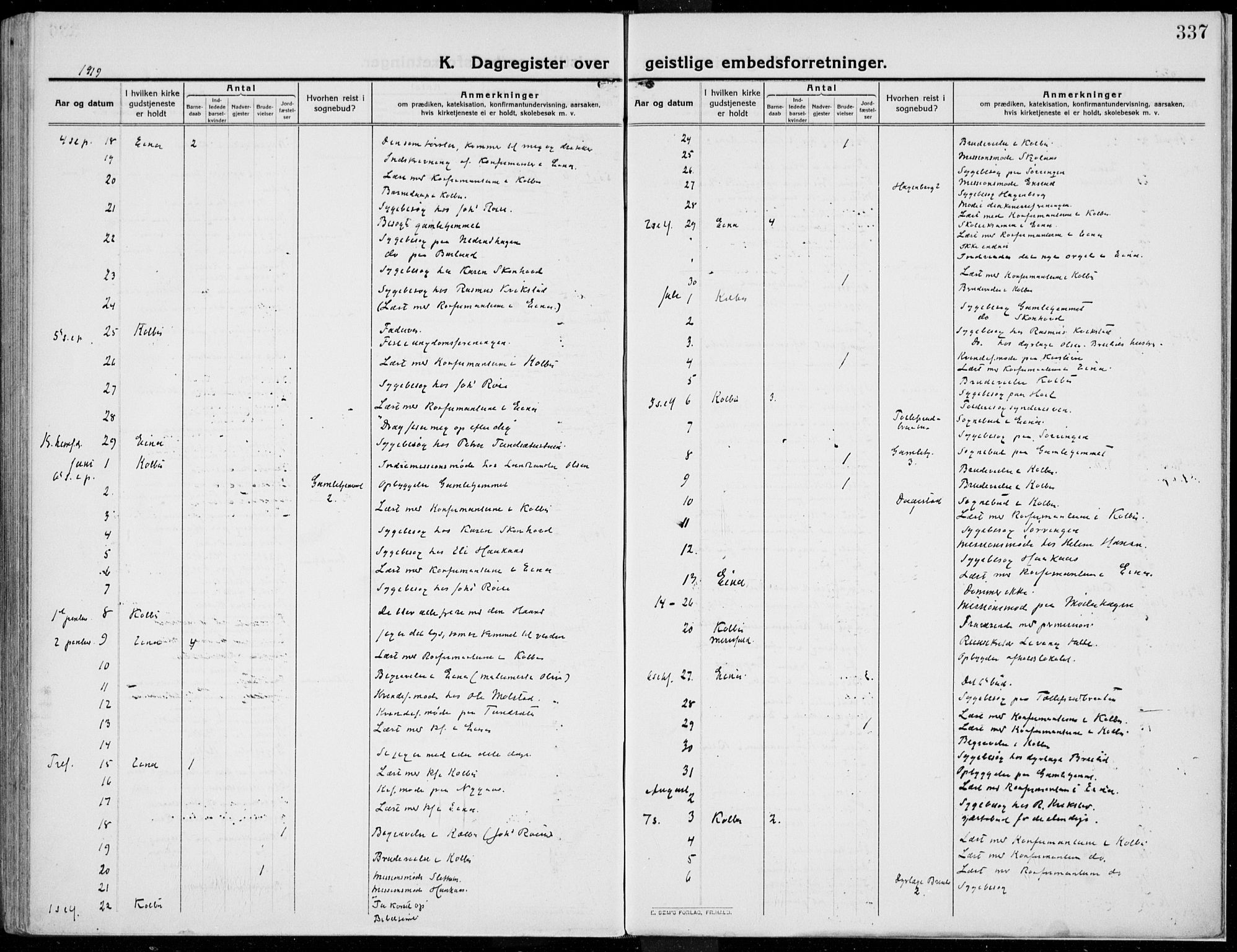 Kolbu prestekontor, AV/SAH-PREST-110/H/Ha/Haa/L0002: Parish register (official) no. 2, 1912-1926, p. 337