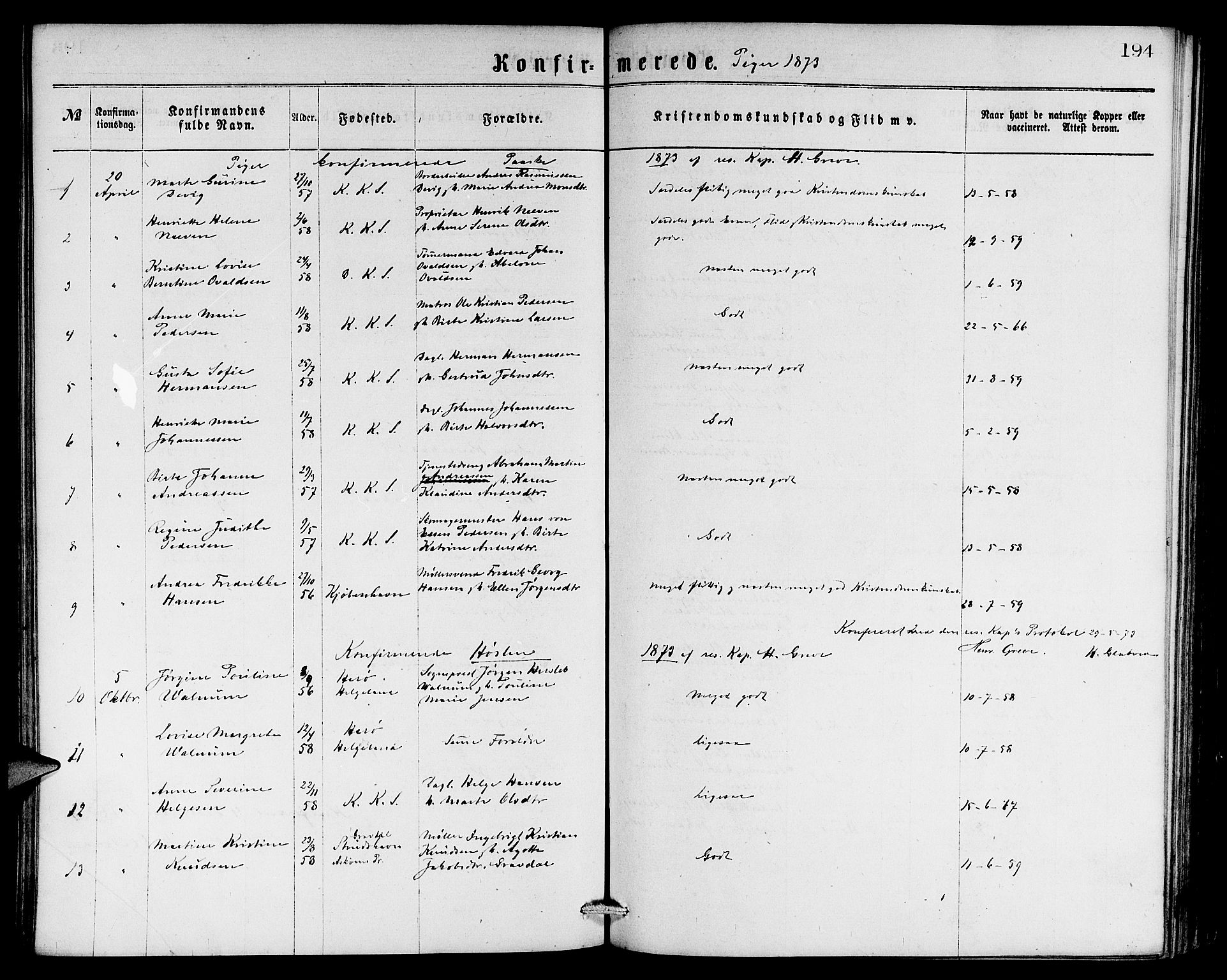 Sandviken Sokneprestembete, SAB/A-77601/H/Hb: Parish register (copy) no. A 1, 1867-1879, p. 194