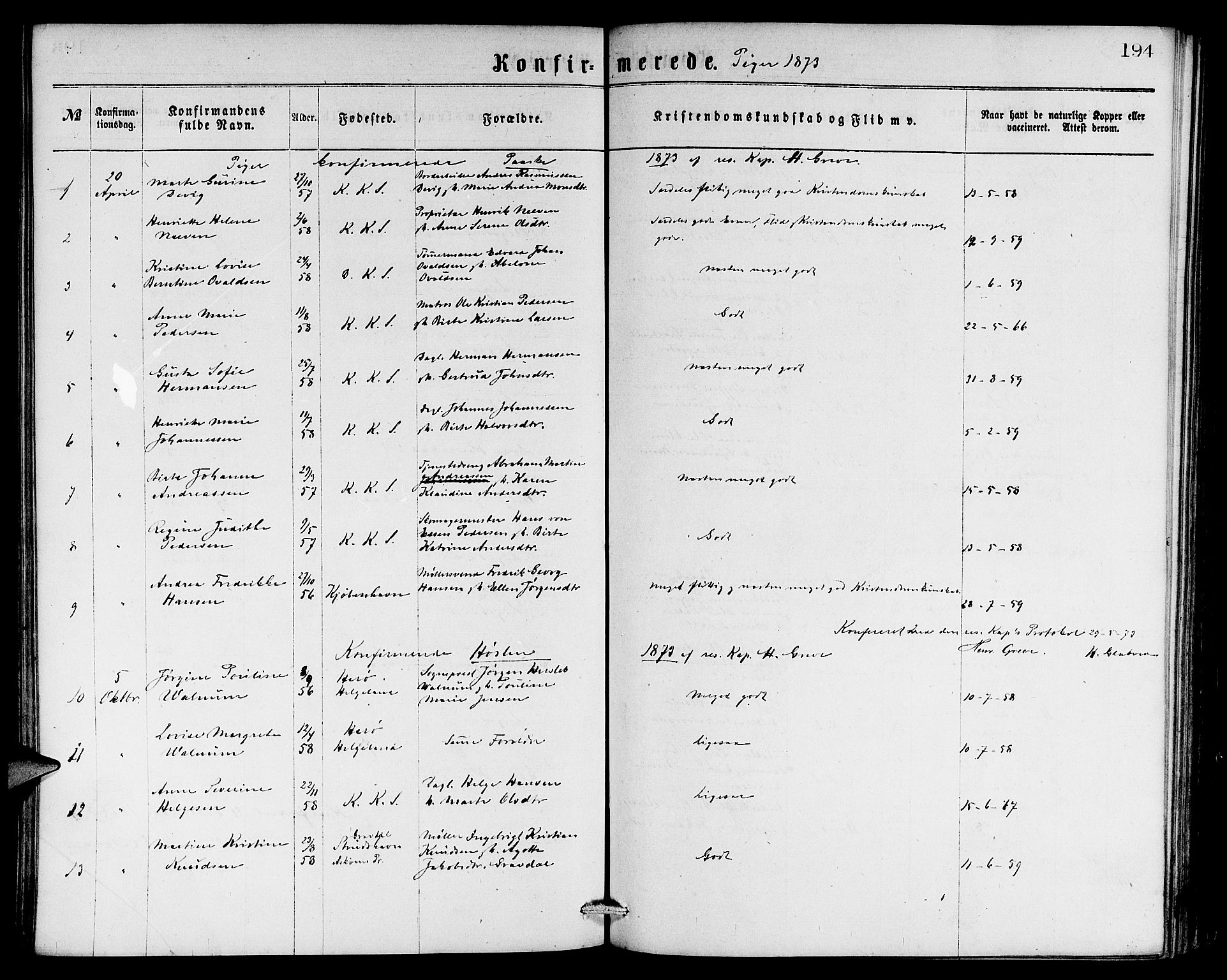 Sandviken Sokneprestembete, AV/SAB-A-77601/H/Hb: Parish register (copy) no. A 1, 1867-1879, p. 194