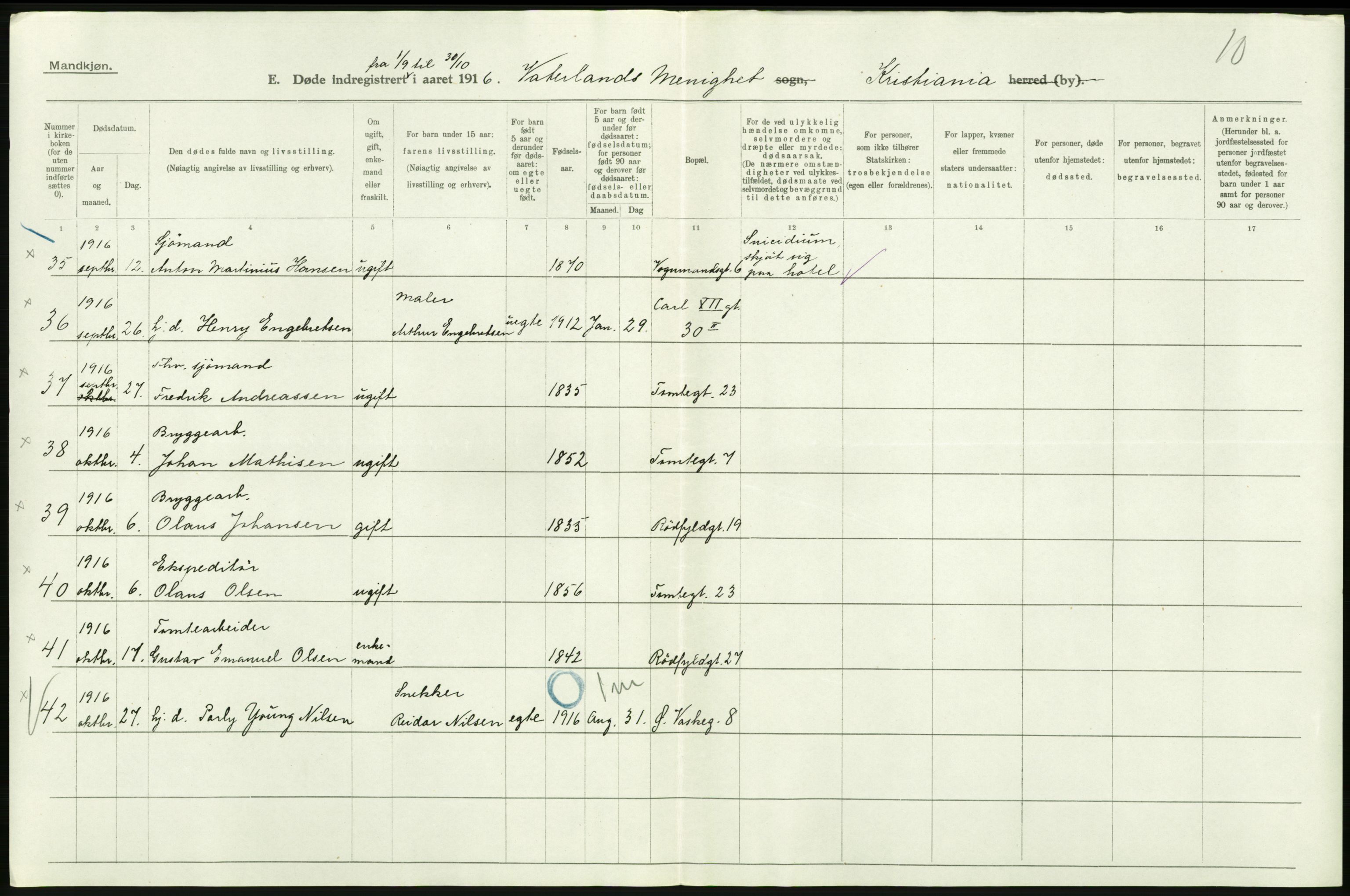 Statistisk sentralbyrå, Sosiodemografiske emner, Befolkning, AV/RA-S-2228/D/Df/Dfb/Dfbf/L0009: Kristiania: Døde., 1916, p. 448