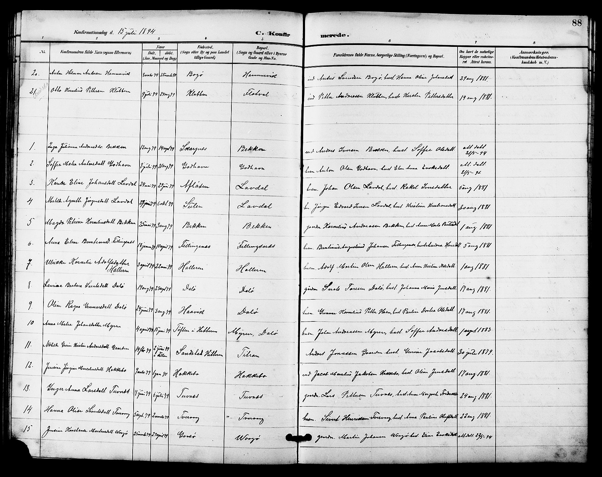 Ministerialprotokoller, klokkerbøker og fødselsregistre - Sør-Trøndelag, SAT/A-1456/641/L0598: Parish register (copy) no. 641C02, 1893-1910, p. 88