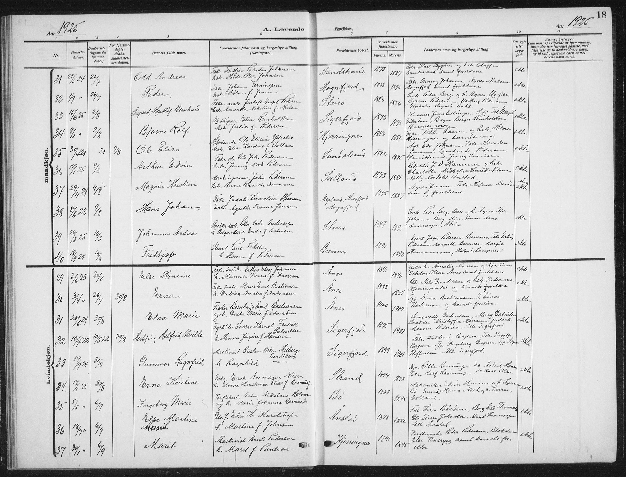 Ministerialprotokoller, klokkerbøker og fødselsregistre - Nordland, SAT/A-1459/895/L1384: Parish register (copy) no. 895C06, 1922-1941, p. 18