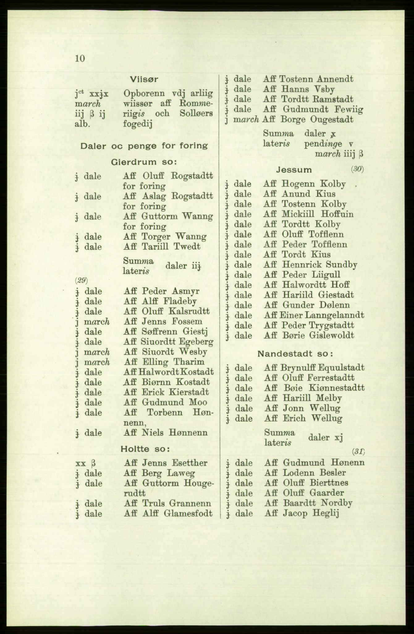 Publikasjoner utgitt av Arkivverket, PUBL/PUBL-001/C/0001: Bind 1: Rekneskap for Akershus len 1557-1558, 1557-1558, p. 10