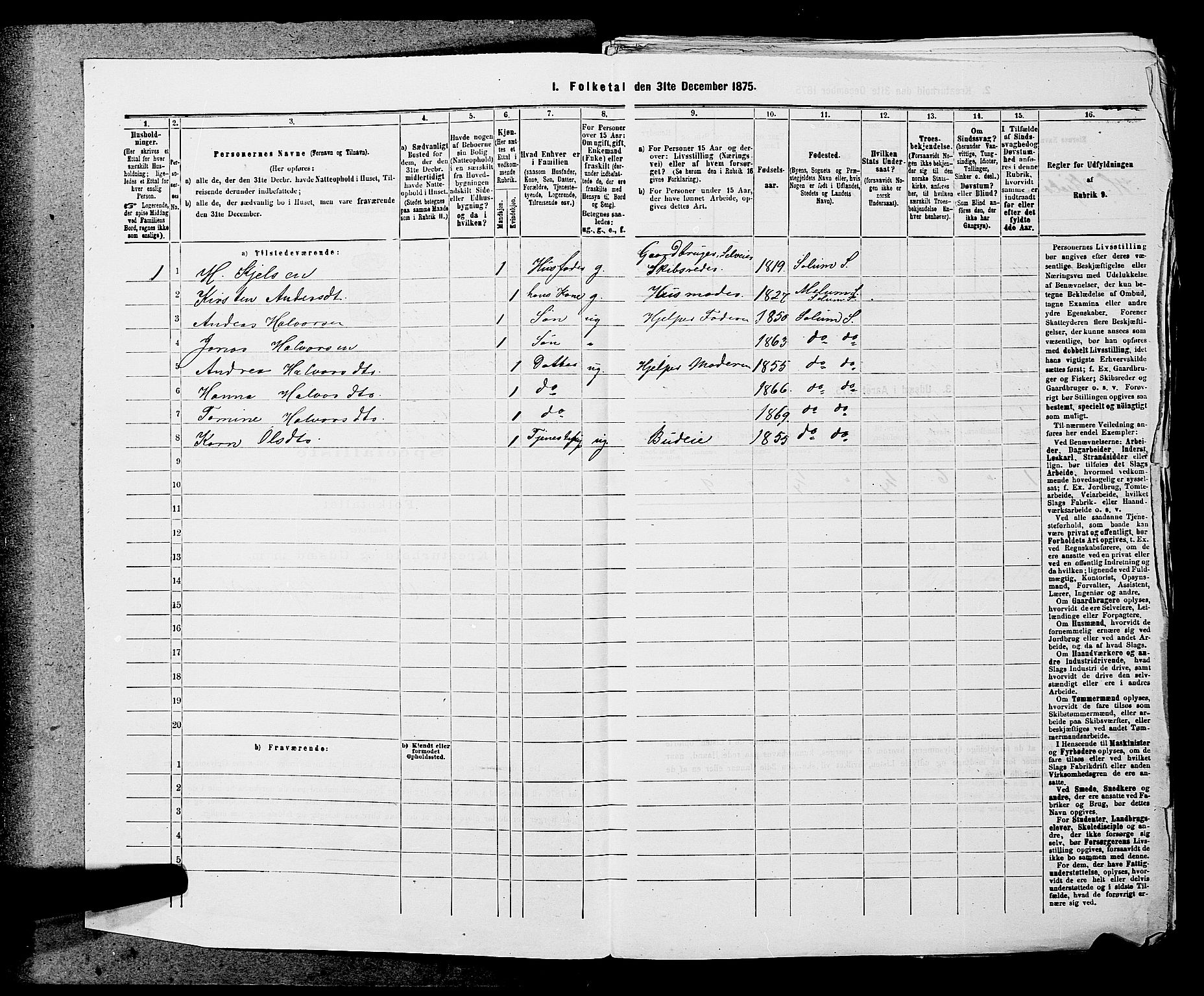 SAKO, 1875 census for 0818P Solum, 1875, p. 273