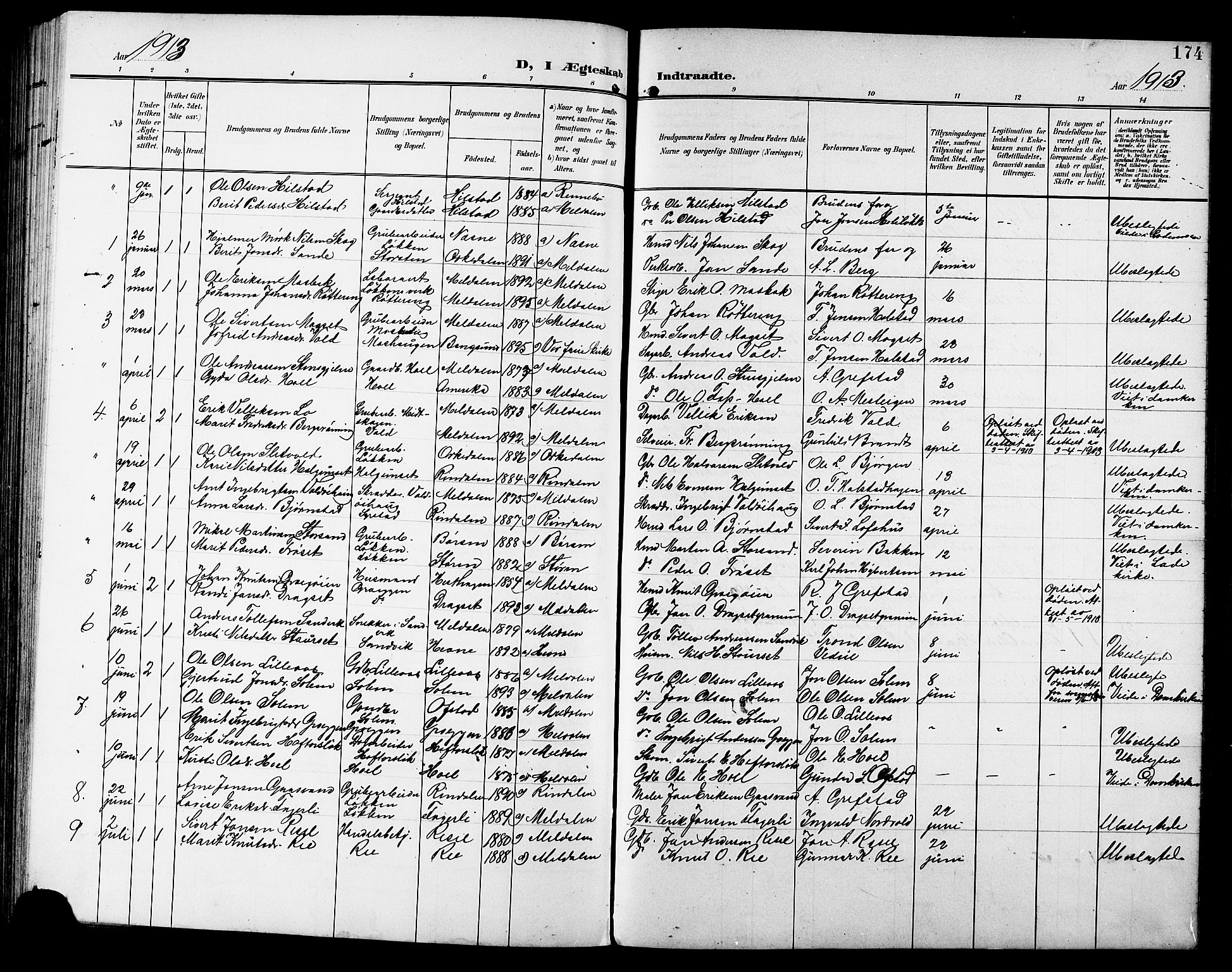 Ministerialprotokoller, klokkerbøker og fødselsregistre - Sør-Trøndelag, SAT/A-1456/672/L0864: Parish register (copy) no. 672C03, 1902-1914, p. 174