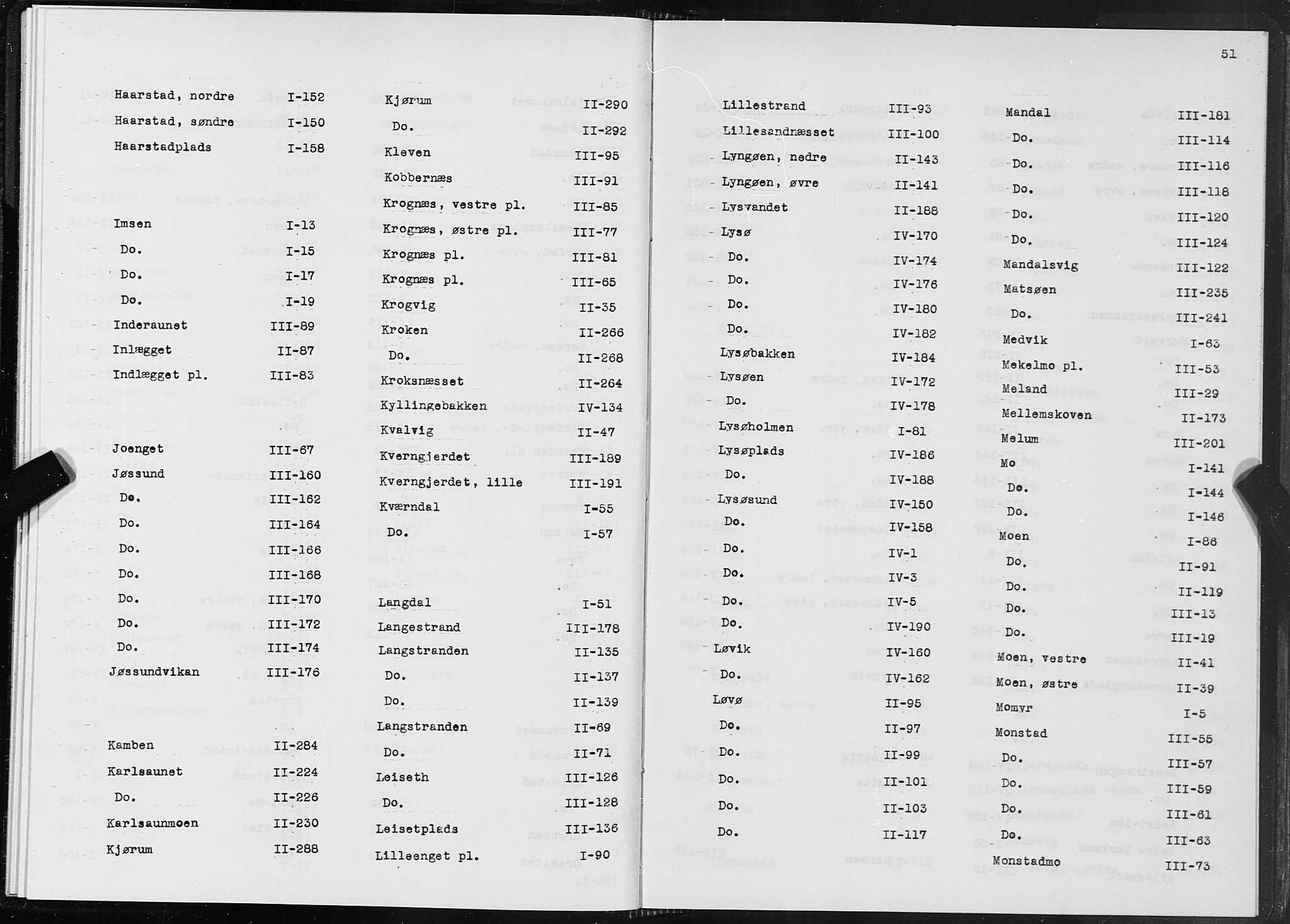 SAT, 1875 census for 1630P Aafjorden, 1875, p. 51