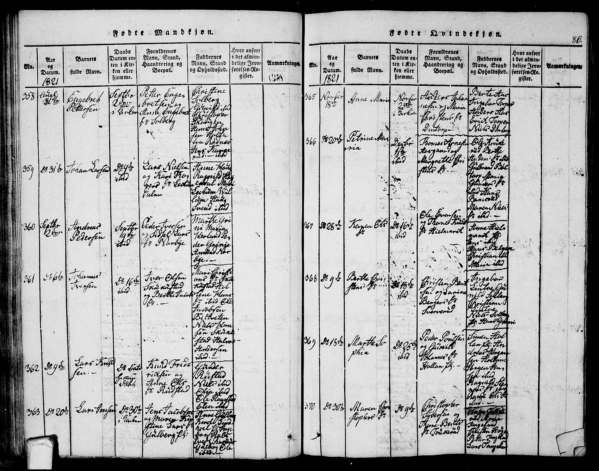 Eidsberg prestekontor Kirkebøker, AV/SAO-A-10905/G/Ga/L0001: Parish register (copy) no. I 1, 1814-1831, p. 86