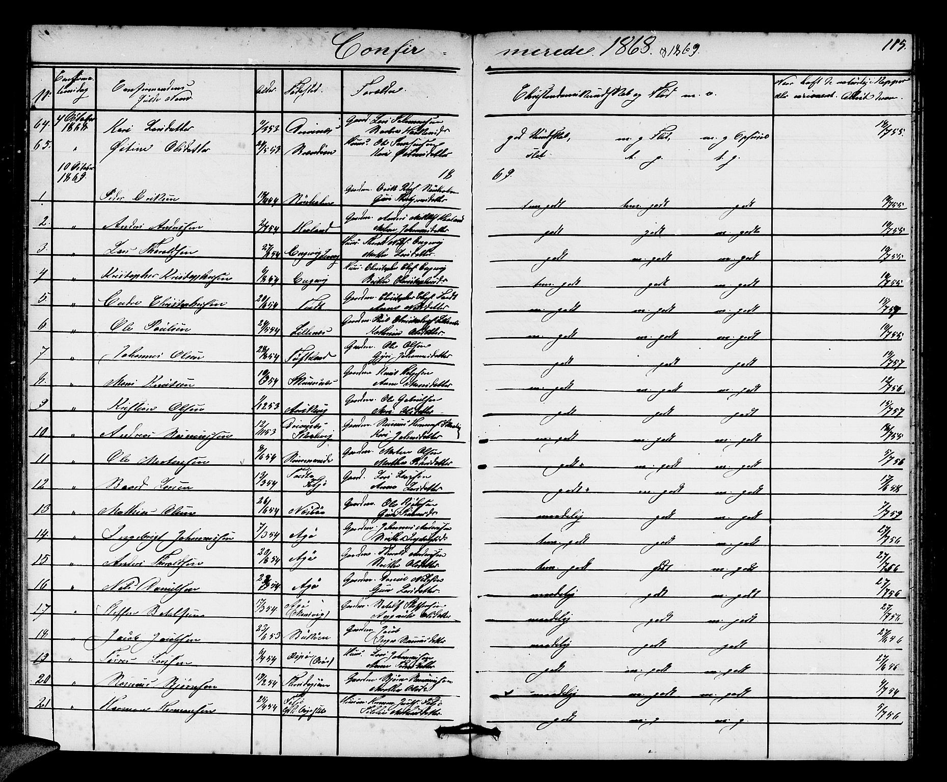 Fitjar sokneprestembete, AV/SAB-A-99926: Parish register (copy) no. A 1, 1864-1886, p. 115