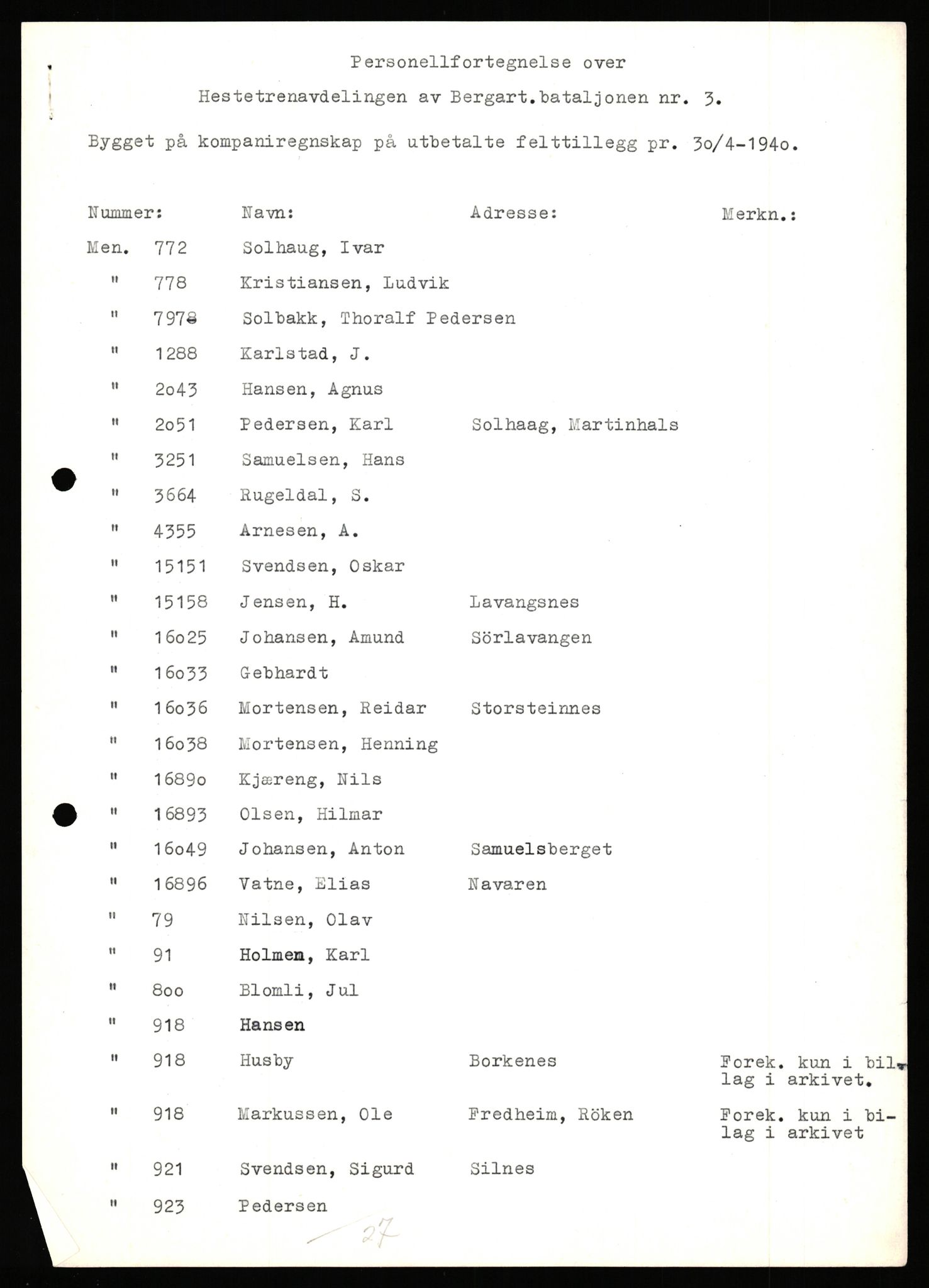 Forsvaret, Forsvarets krigshistoriske avdeling, AV/RA-RAFA-2017/Y/Yb/L0153: II-C-11-650  -  6. Divisjon: Bergartilleribataljon 3, 1940, p. 495