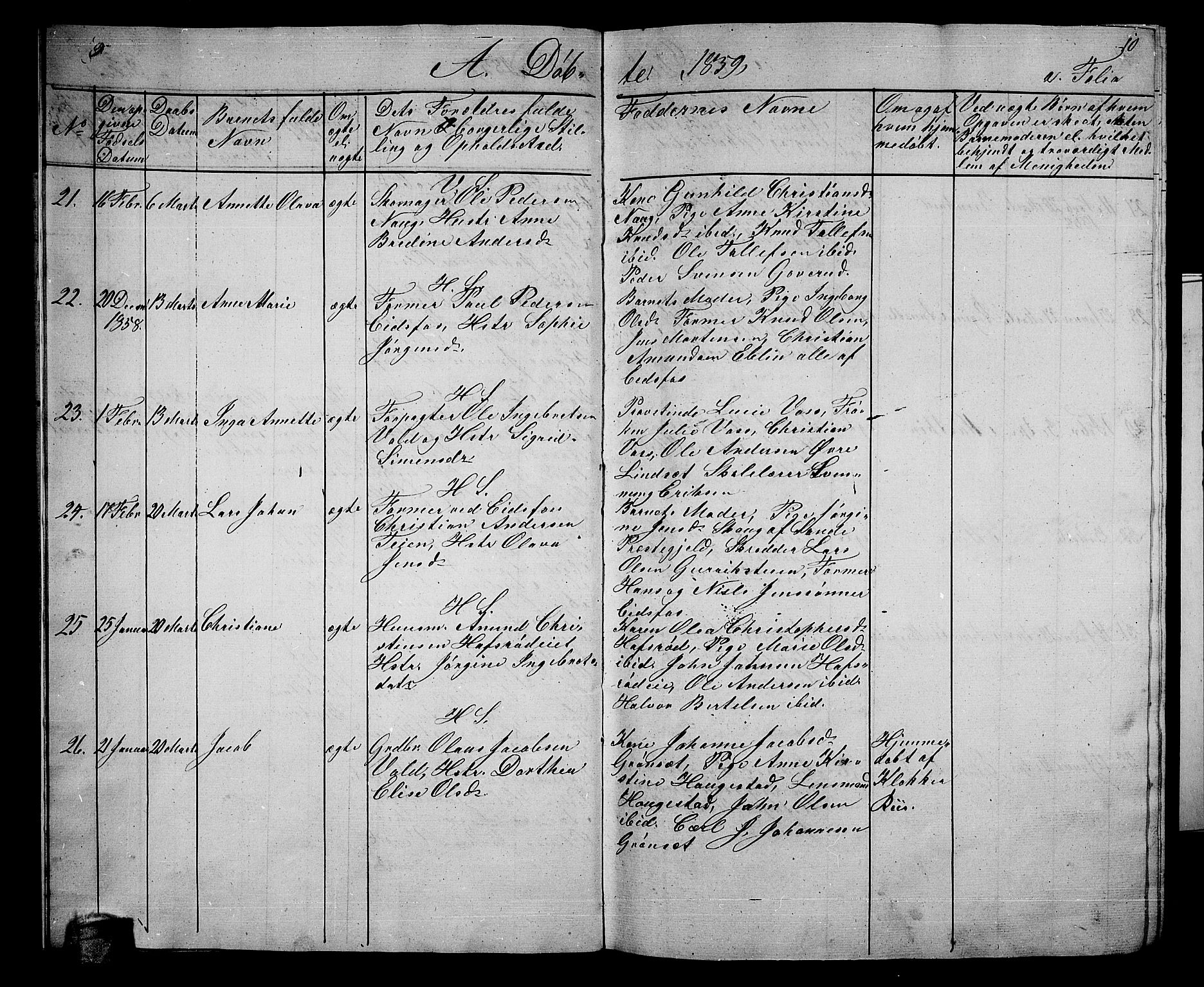 Hof kirkebøker, AV/SAKO-A-64/G/Ga/L0002: Parish register (copy) no. I 2, 1859-1873, p. 9-10